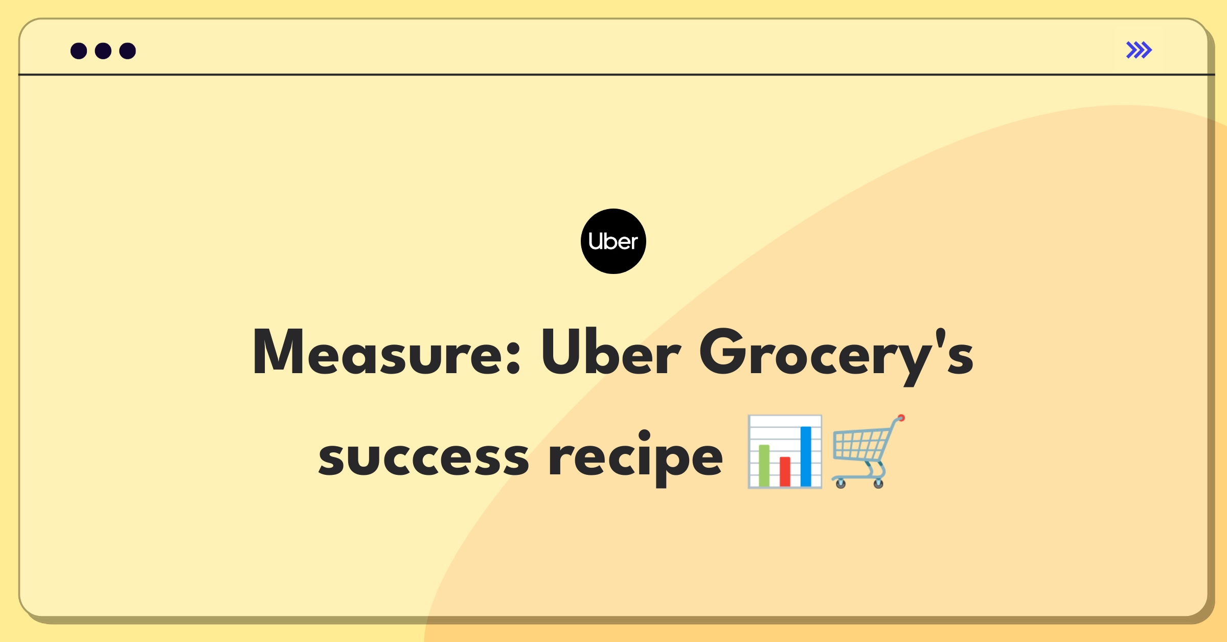 Product Management Analytics Question: Measuring success metrics for Uber's grocery delivery service