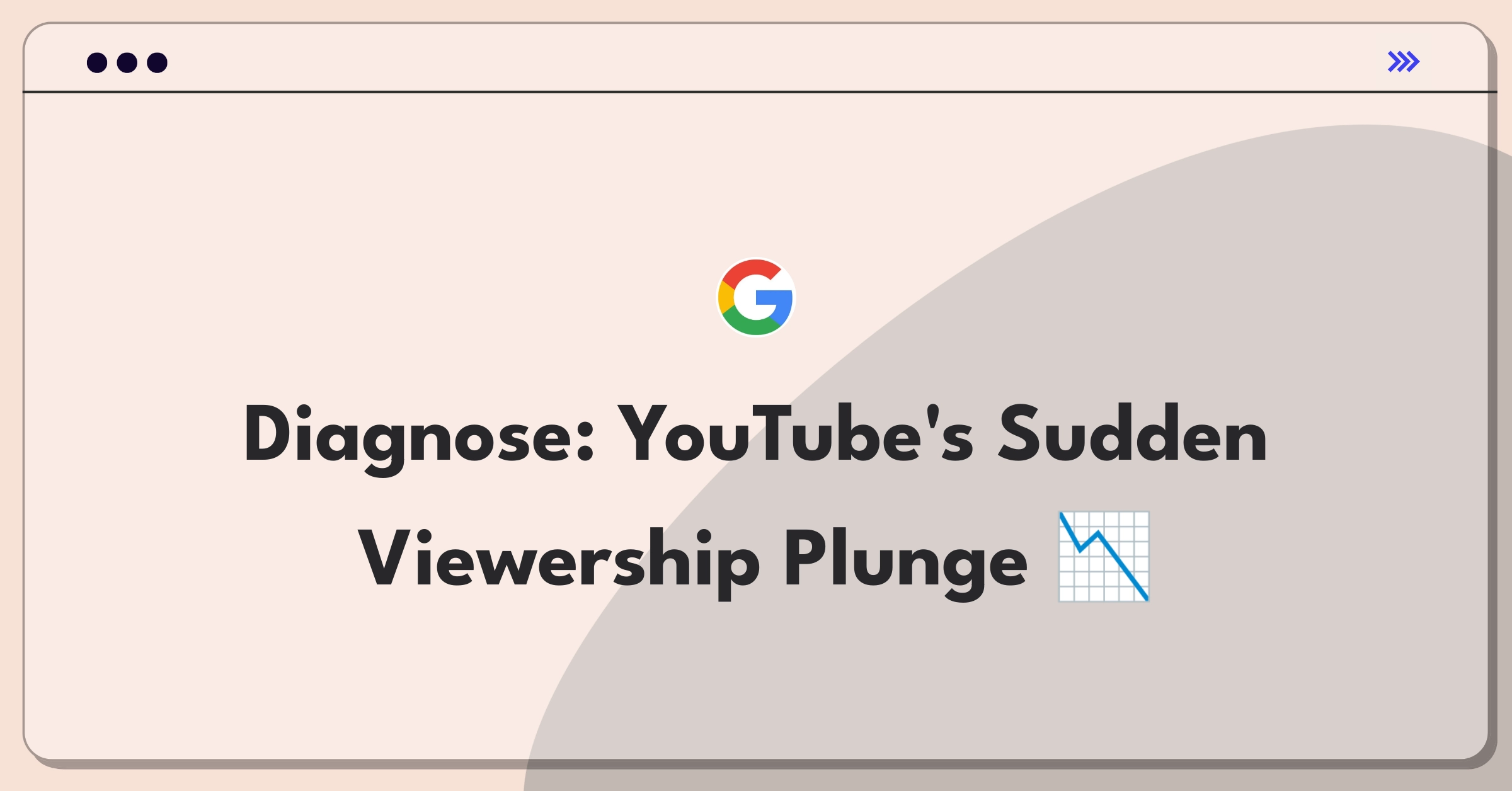 Product Management Root Cause Analysis Question: Investigating YouTube's dramatic 50% usage decline