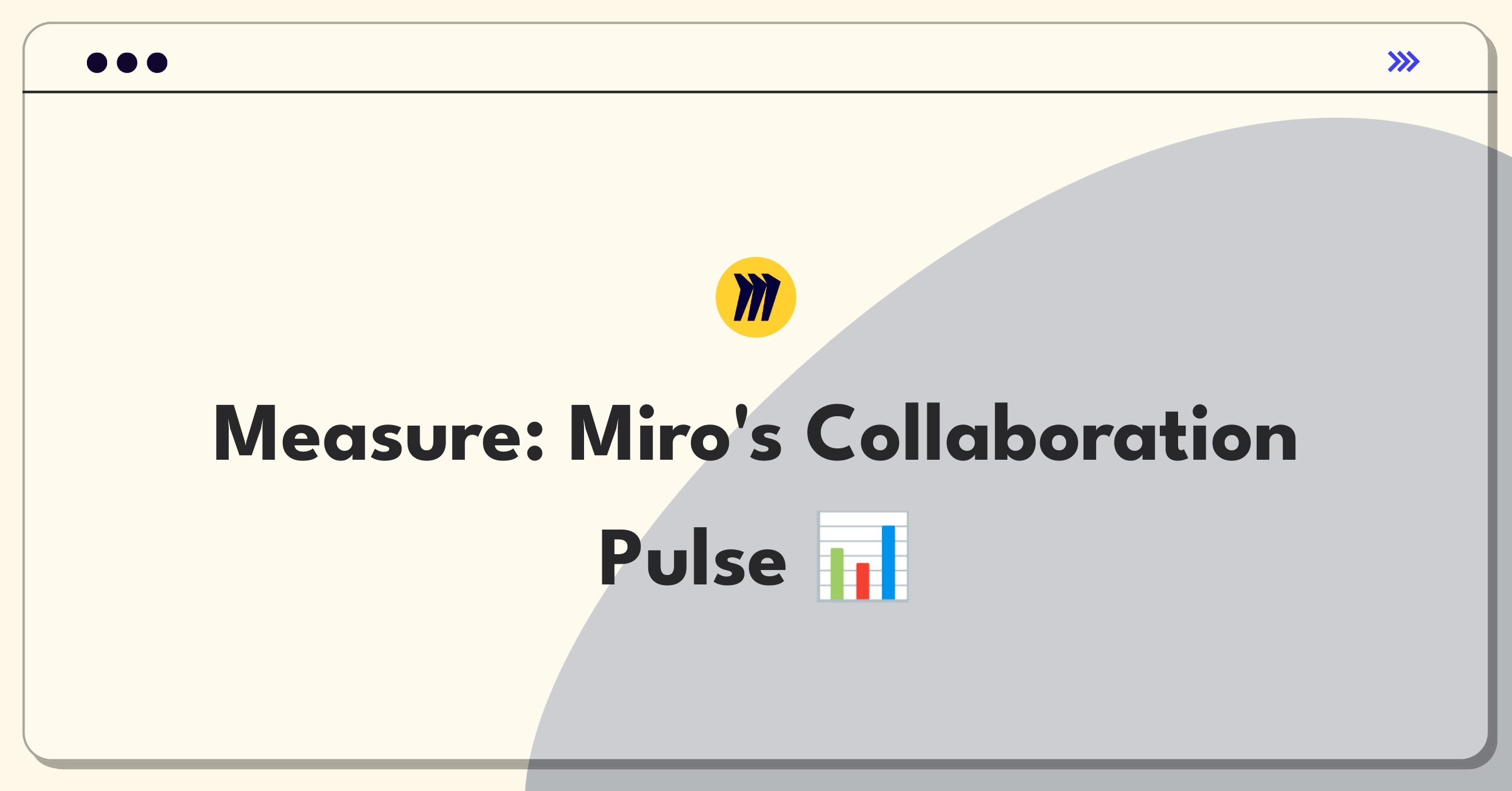 Product Management Success Metrics Question: Evaluating real-time collaboration tools for Miro