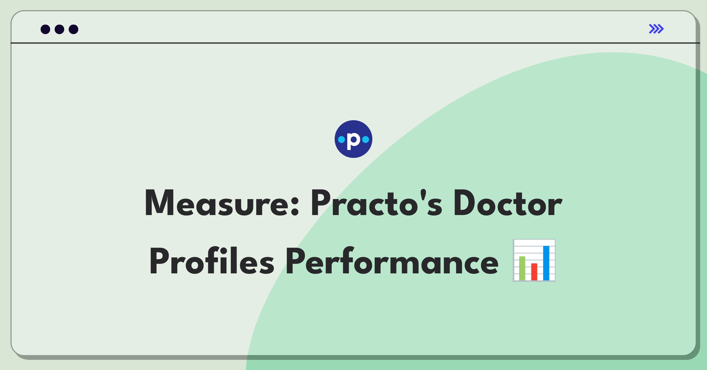 Product Management Analytics Question: Evaluating success metrics for Practo's doctor profile system