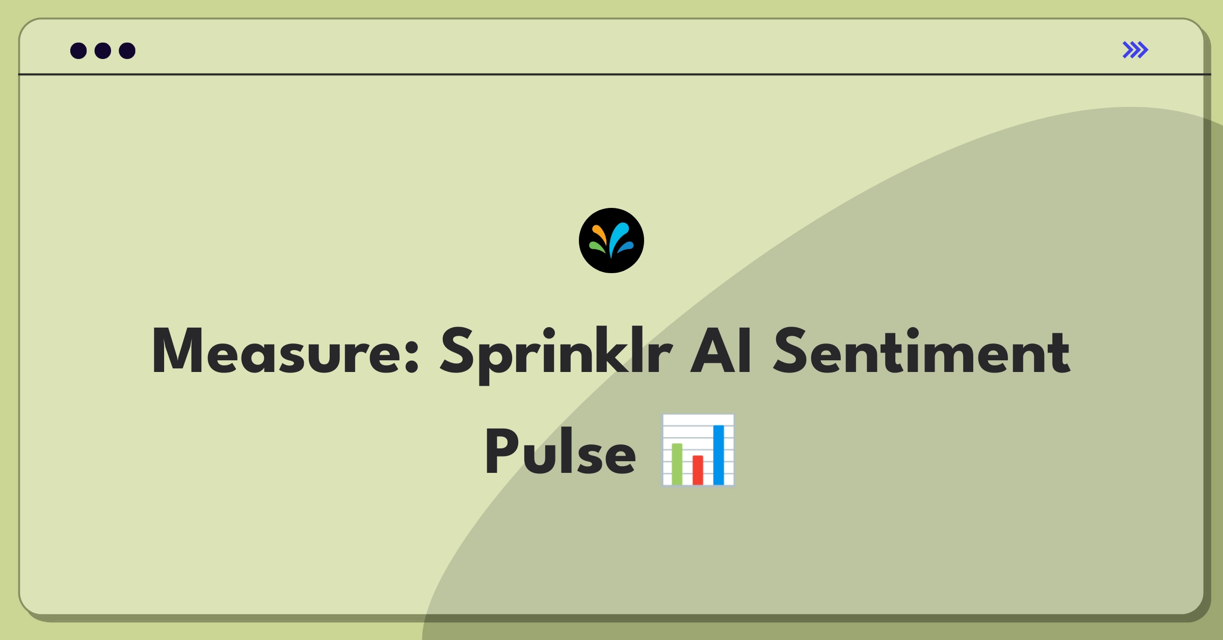 Product Management Metrics Question: Measuring success of AI-powered sentiment analysis feature