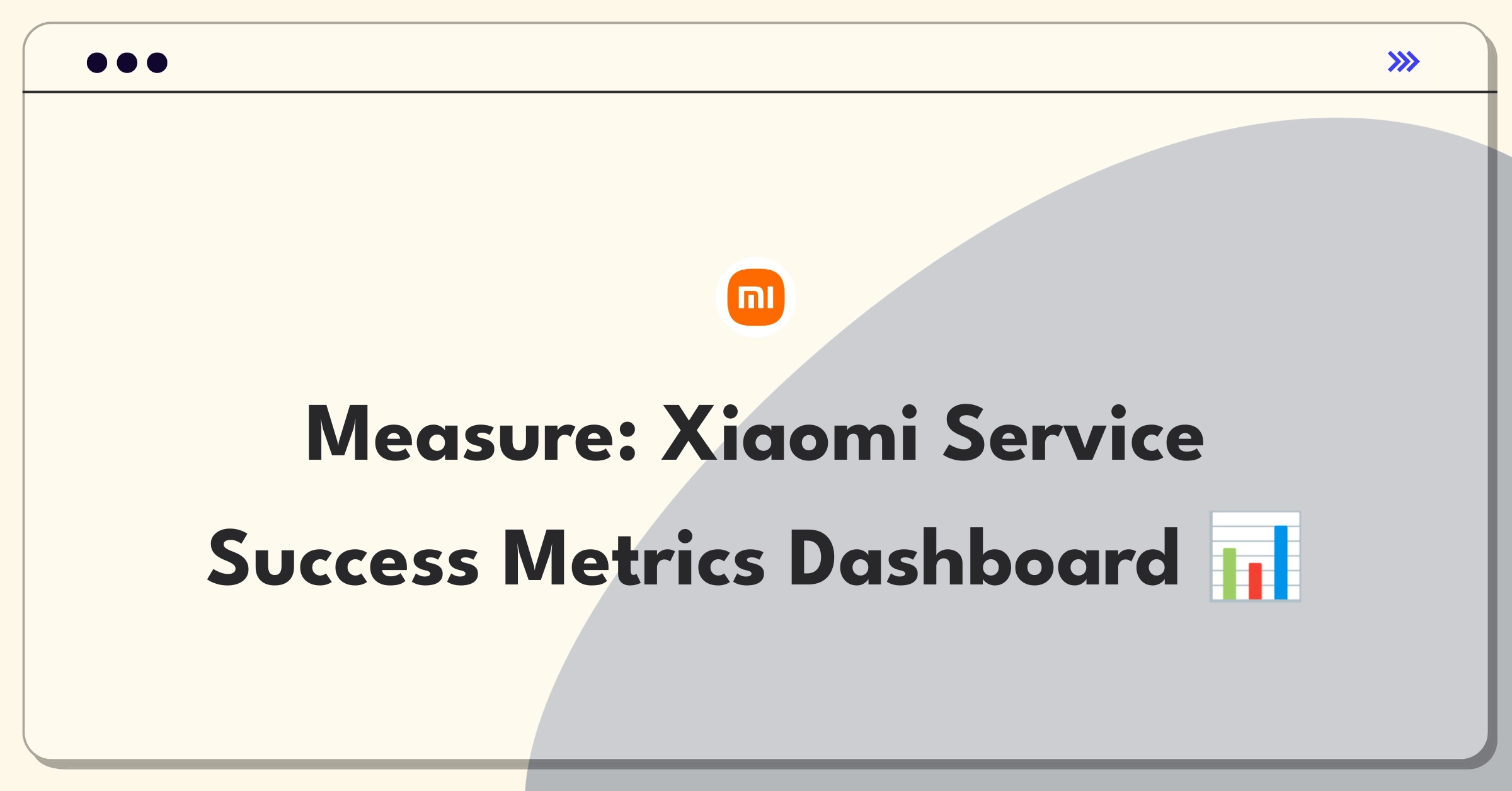 Product Management Analytics Question: Xiaomi service success measurement using customer satisfaction metrics