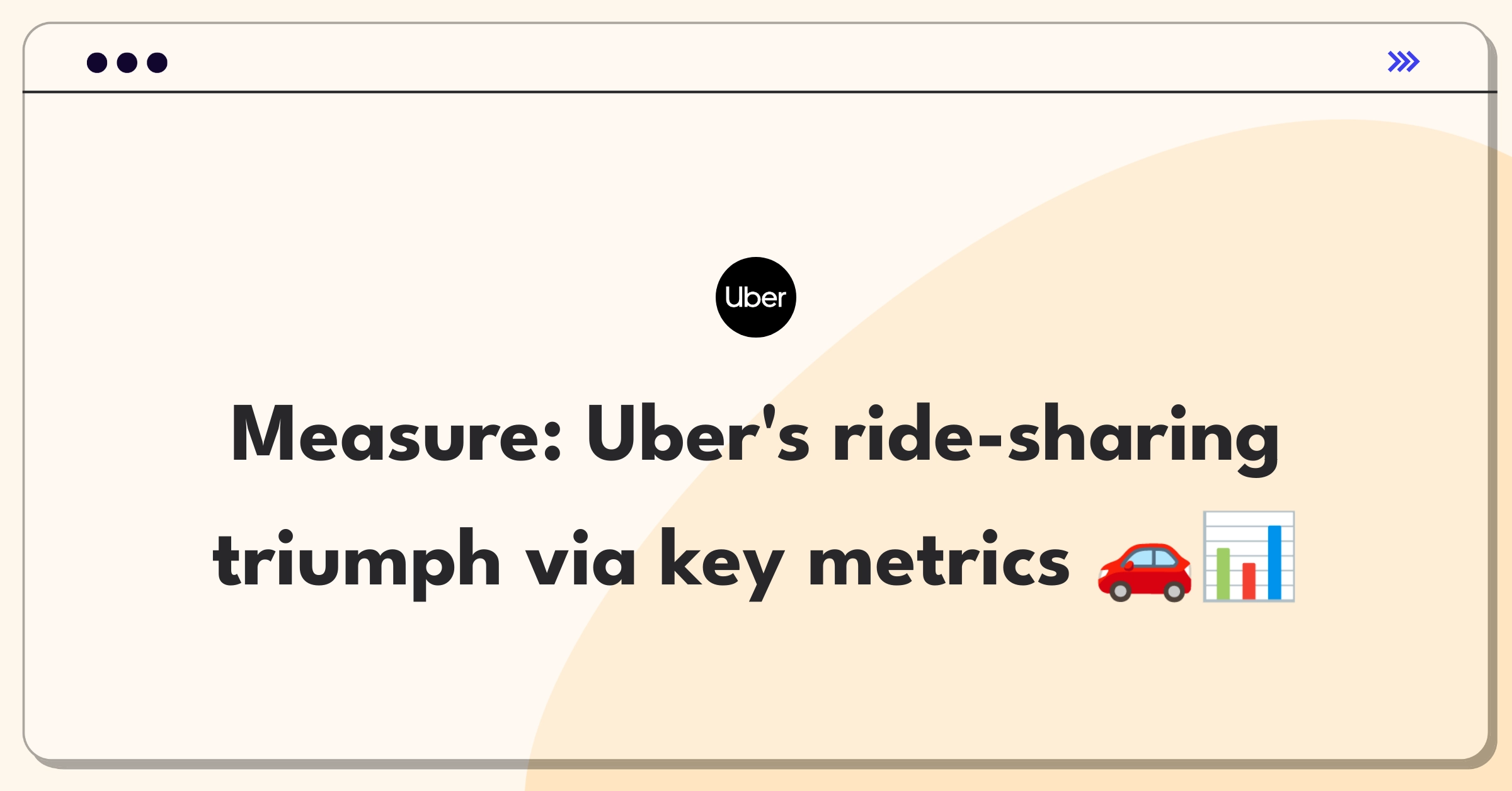 Product Management Analytics Question: Measuring success of Uber's ride-sharing feature using various metrics and KPIs