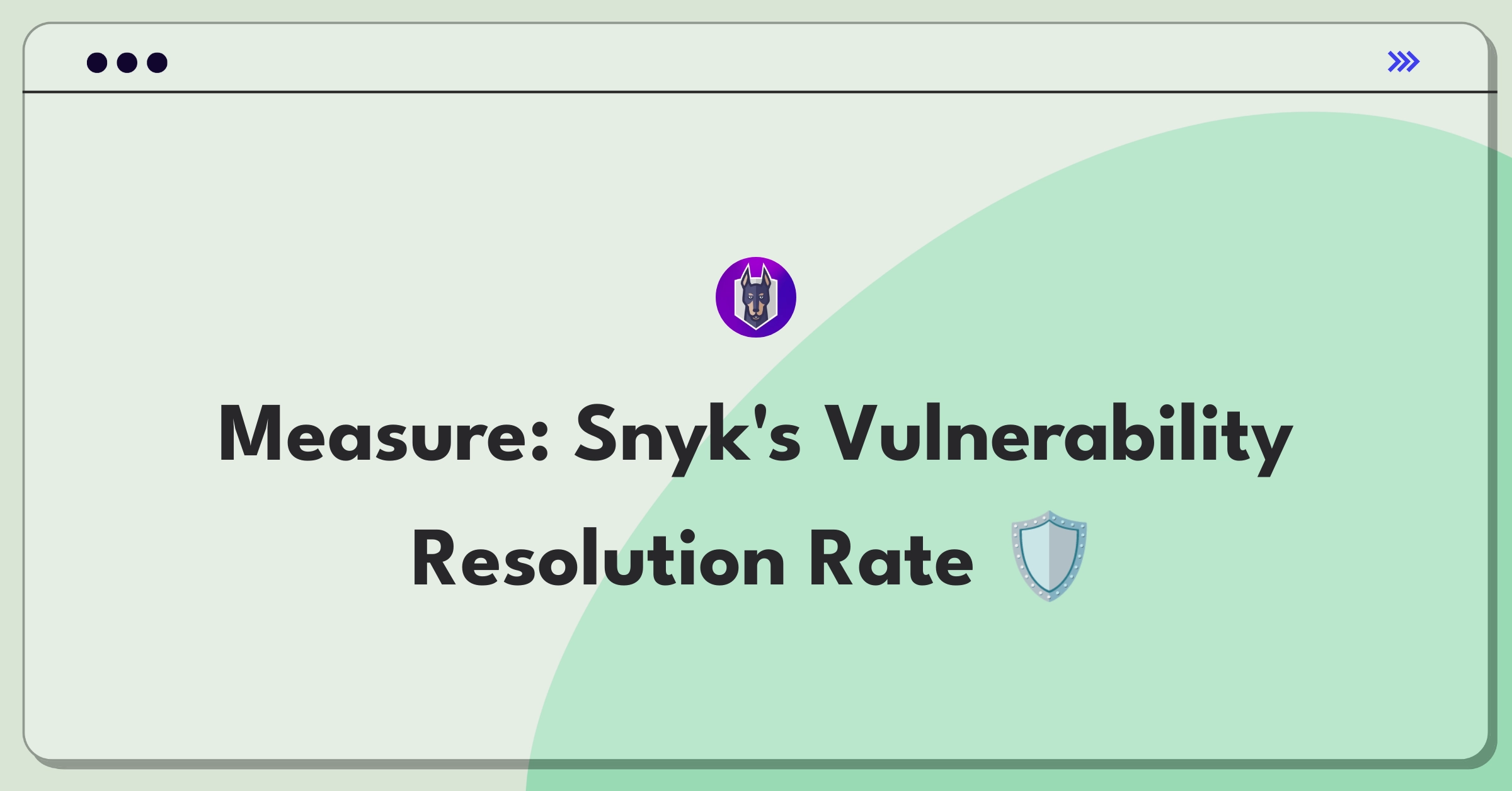 Product Management Metrics Question: Defining success for Snyk's vulnerability scanning capabilities