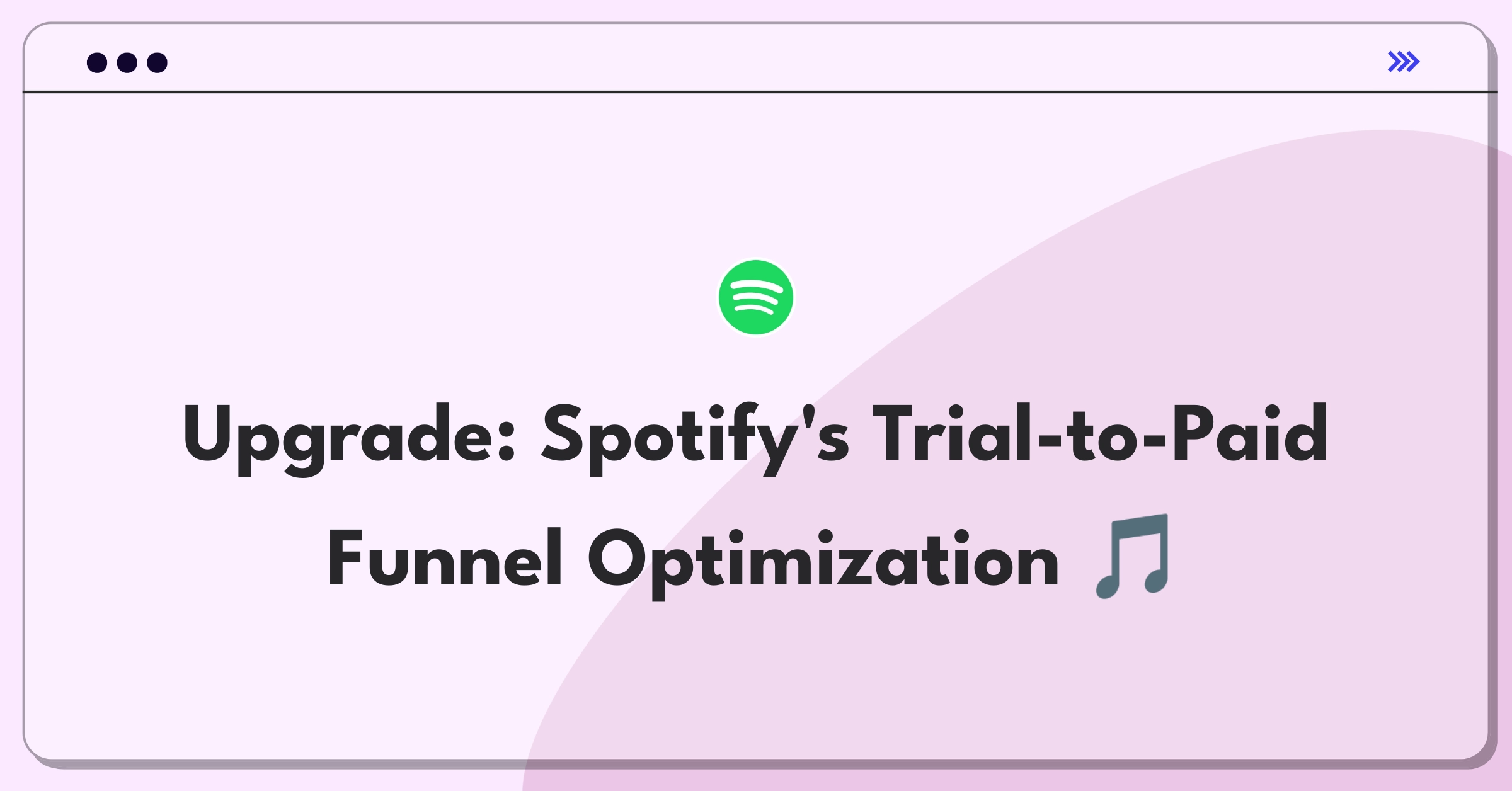 Product Management Growth Question: Improving Spotify's free trial conversion and user retention