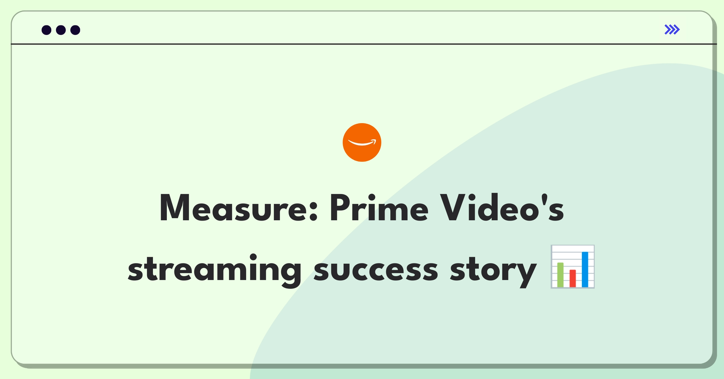 Product Management Analytics Question: Measuring success of Amazon Prime Video streaming service