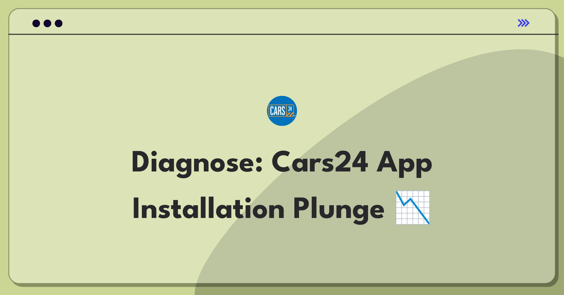 Product Management Root Cause Analysis Question: Investigating sudden drop in Cars24 mobile app installations