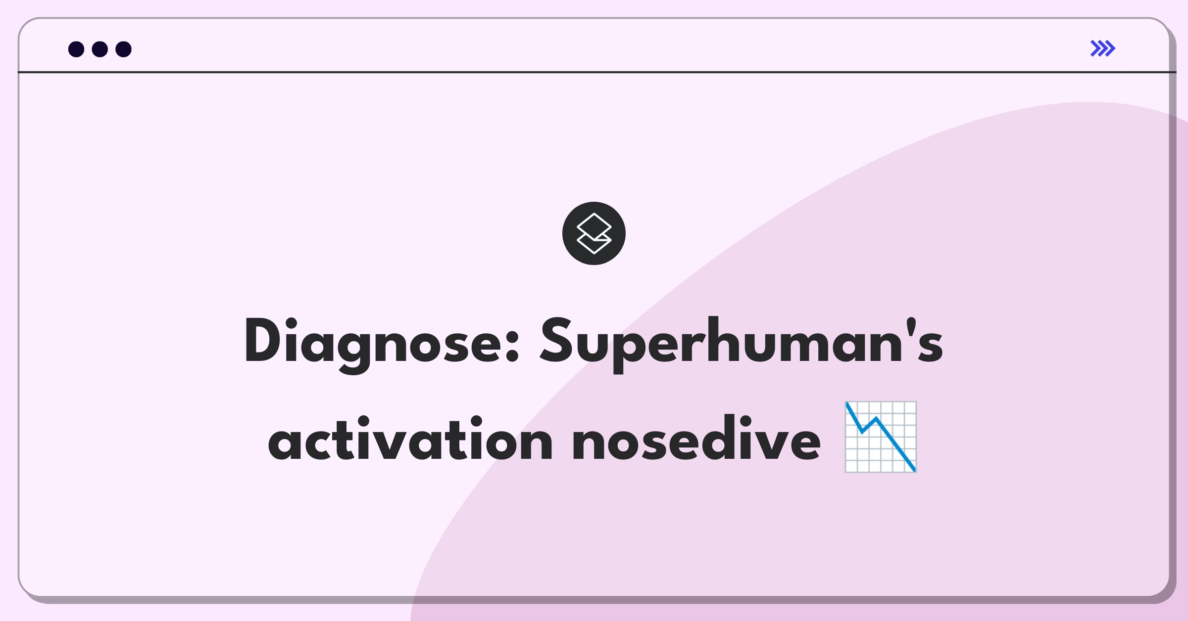 Product Management Root Cause Analysis Question: Investigating sudden drop in Superhuman mobile app user activations