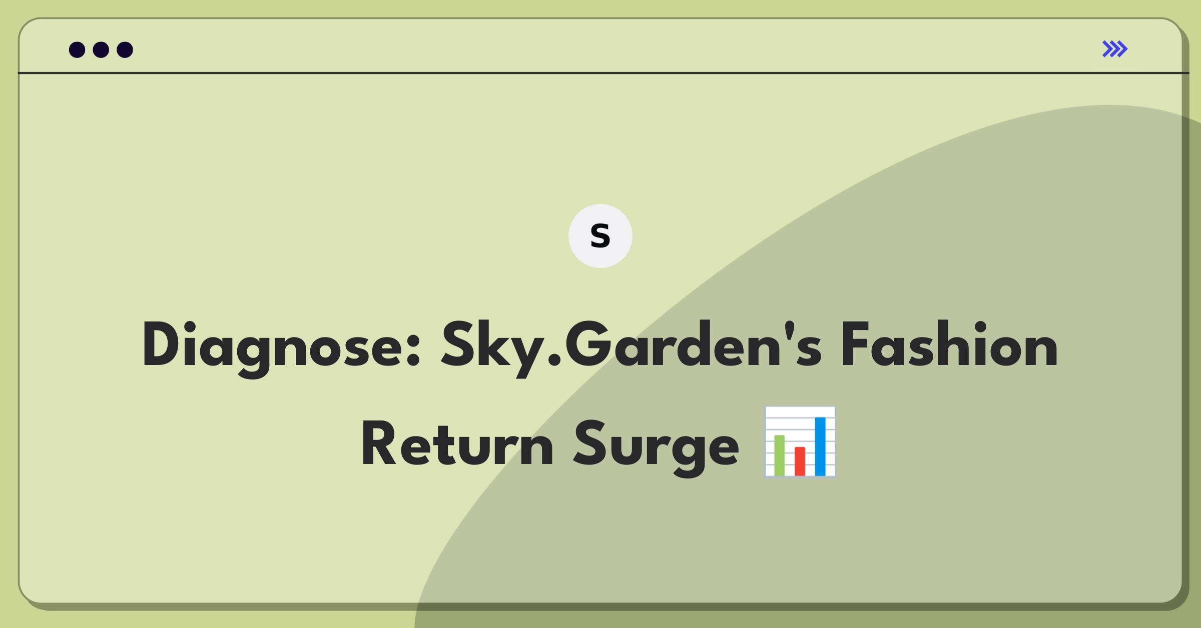 Product Management Root Cause Analysis Question: Investigating doubled return rates for fashion items on an e-commerce platform