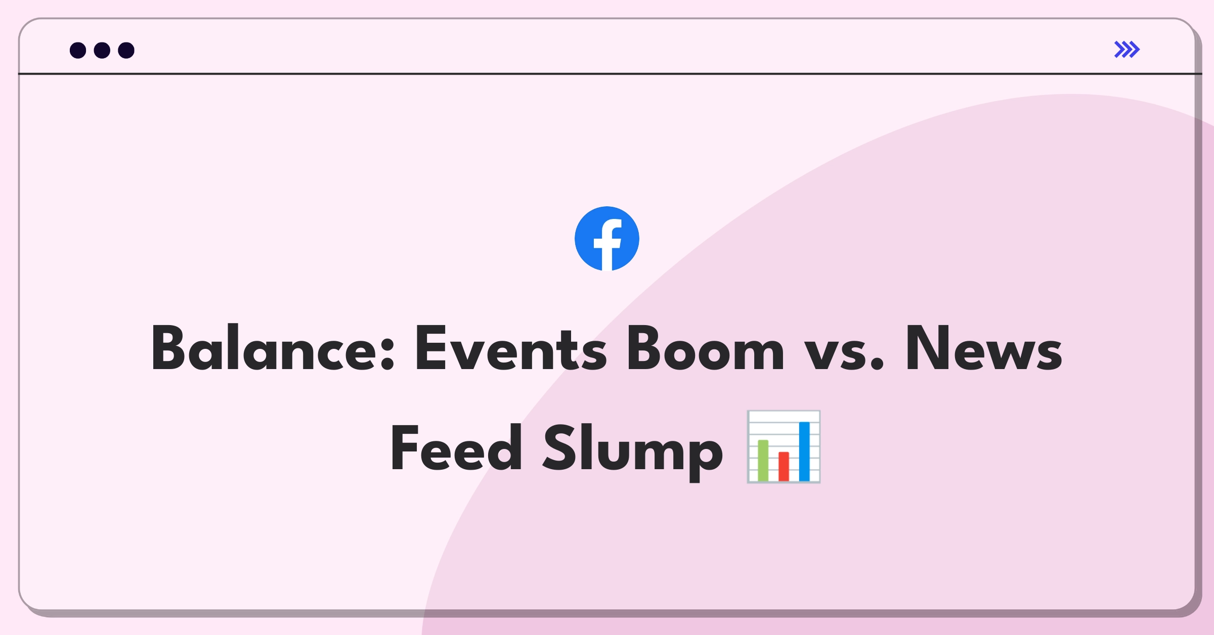 Product Management Trade-off Question: Facebook Events and News Feed engagement balance visualization