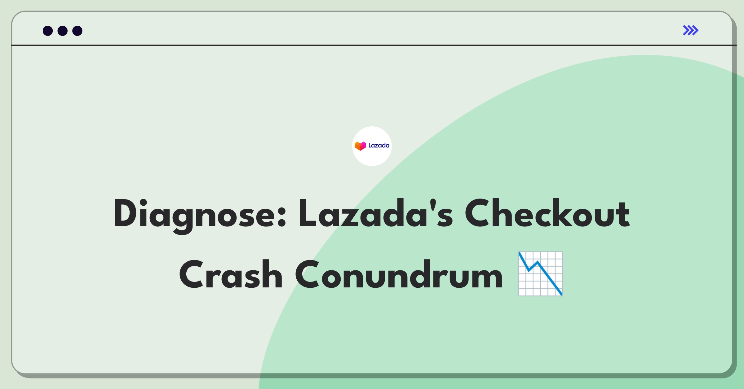 Product Management Root Cause Analysis Question: Investigating sudden decrease in mobile app checkout success rate