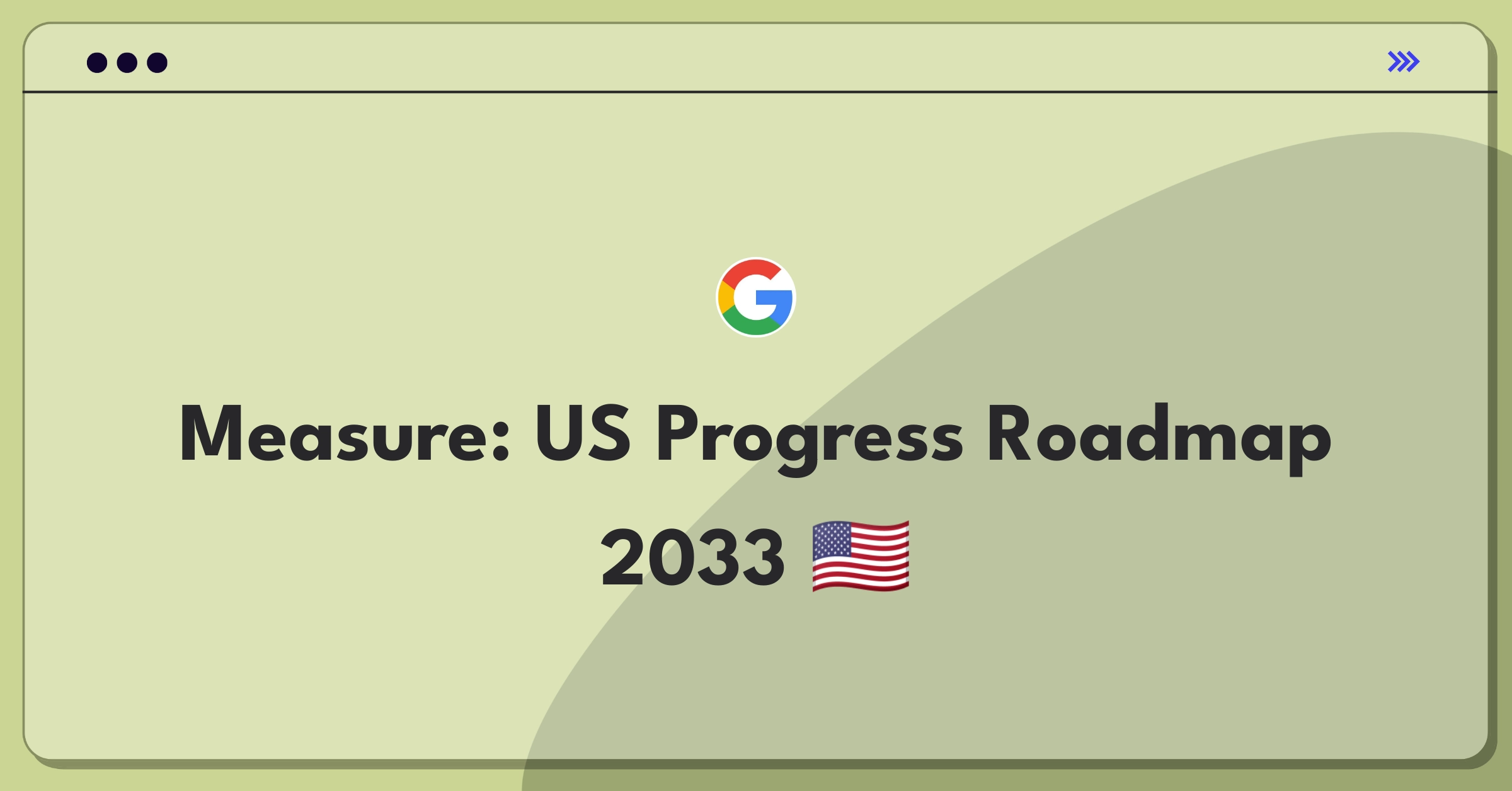 Product Management Strategy Question: Defining success metrics and goals for the United States over a decade