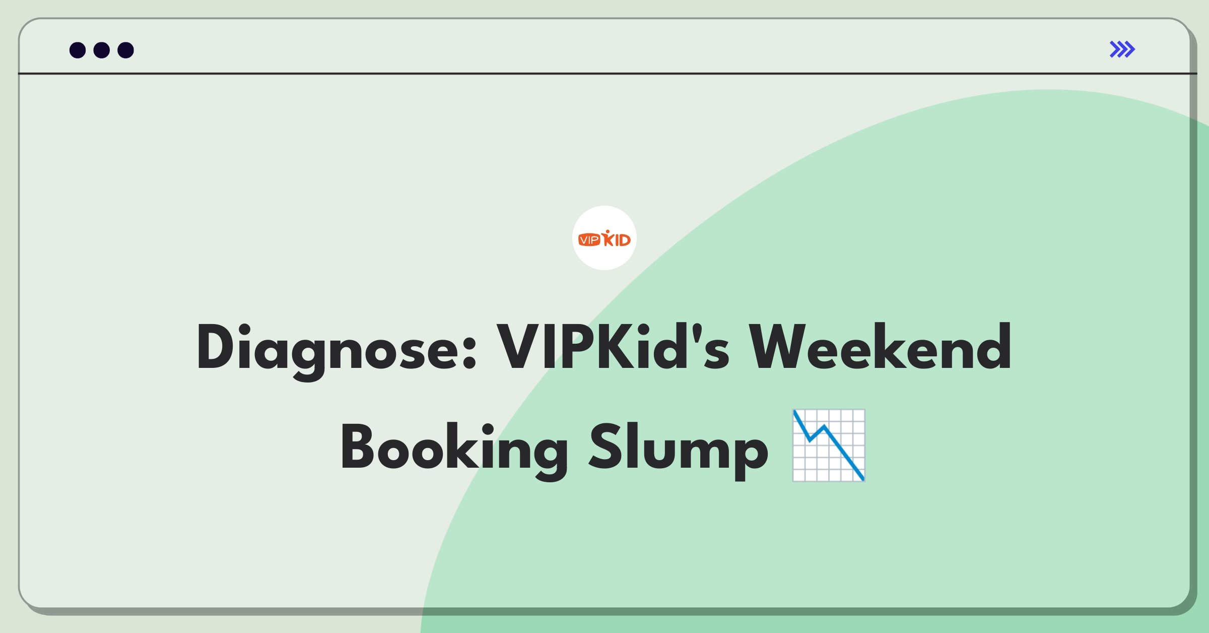 Product Management Root Cause Analysis Question: Investigating decline in VIPKid's weekend class booking rates