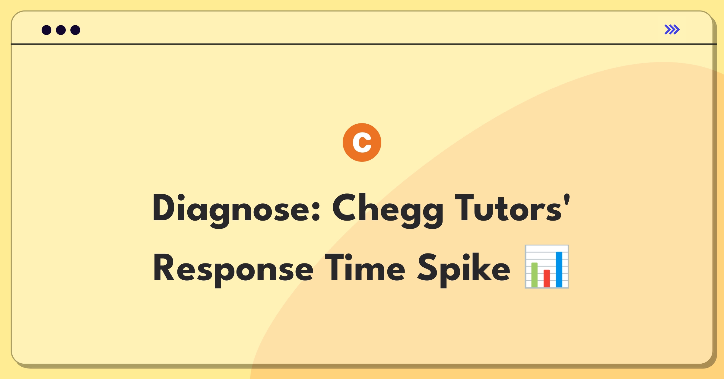 Product Management Root Cause Analysis Question: Investigating increased response time for Chegg Tutors