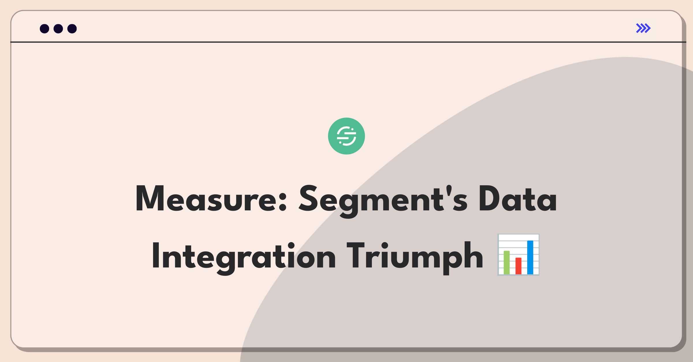 Product Management Metrics Question: Defining success for Segment's data integration platform using key performance indicators