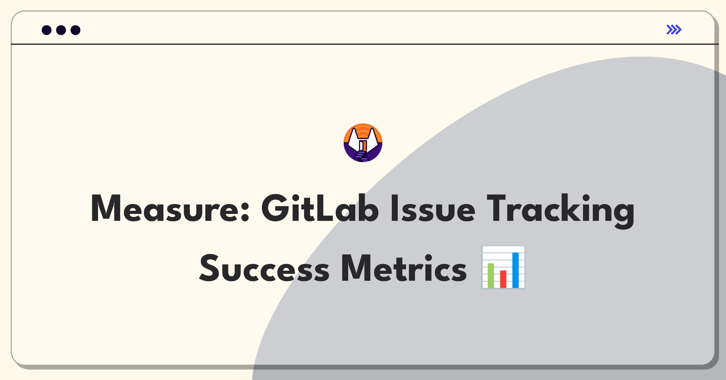 Product Management Metrics Question: Defining success for GitLab's issue tracking system using key performance indicators