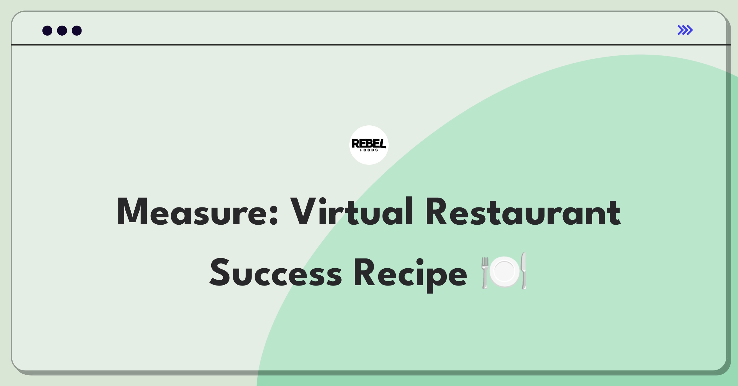 Product Management Metrics Question: Defining success for Rebel Foods' virtual restaurant concept