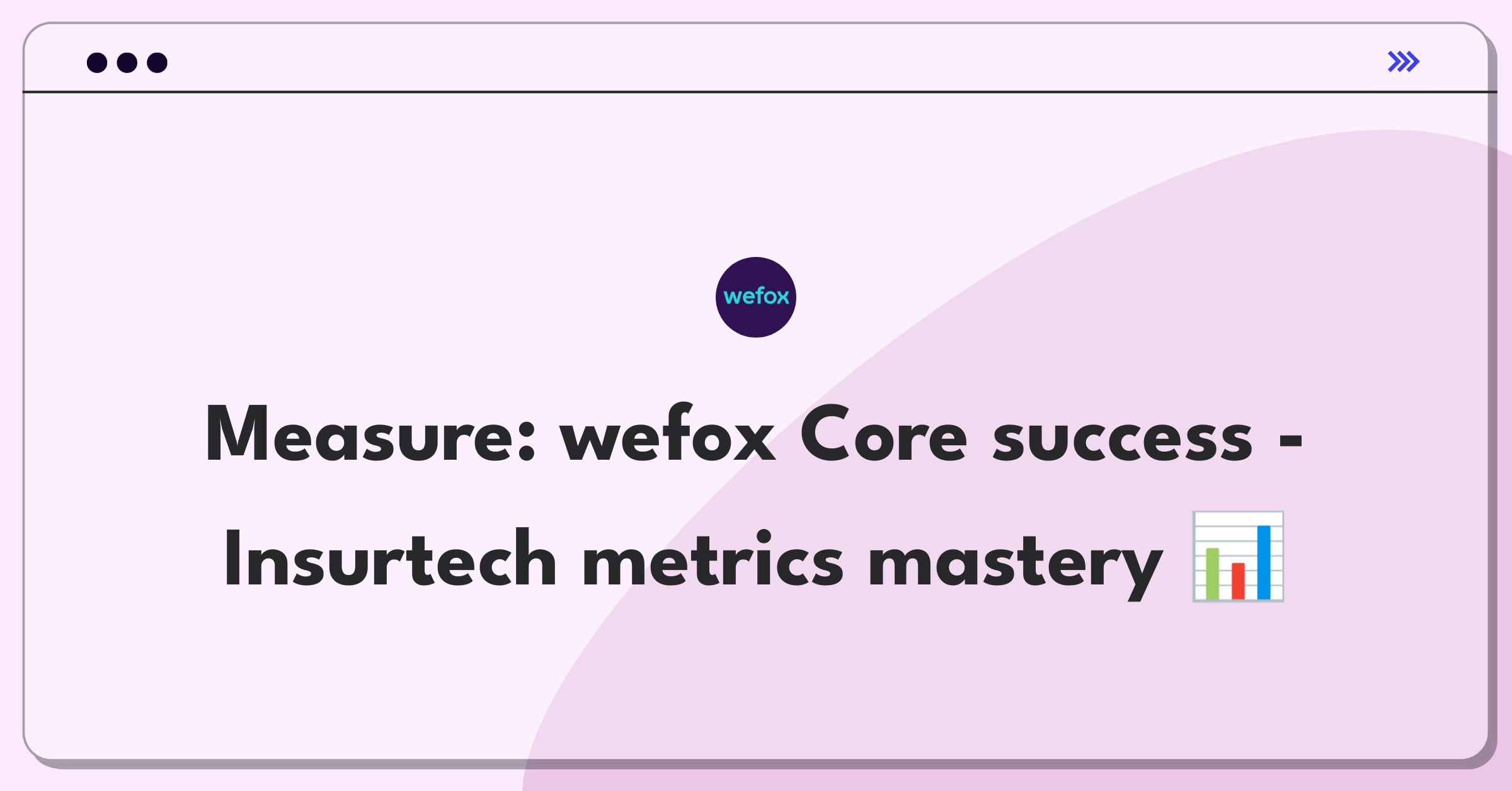 Product Management Analytics Question: Measuring success of wefox's core insurance platform feature