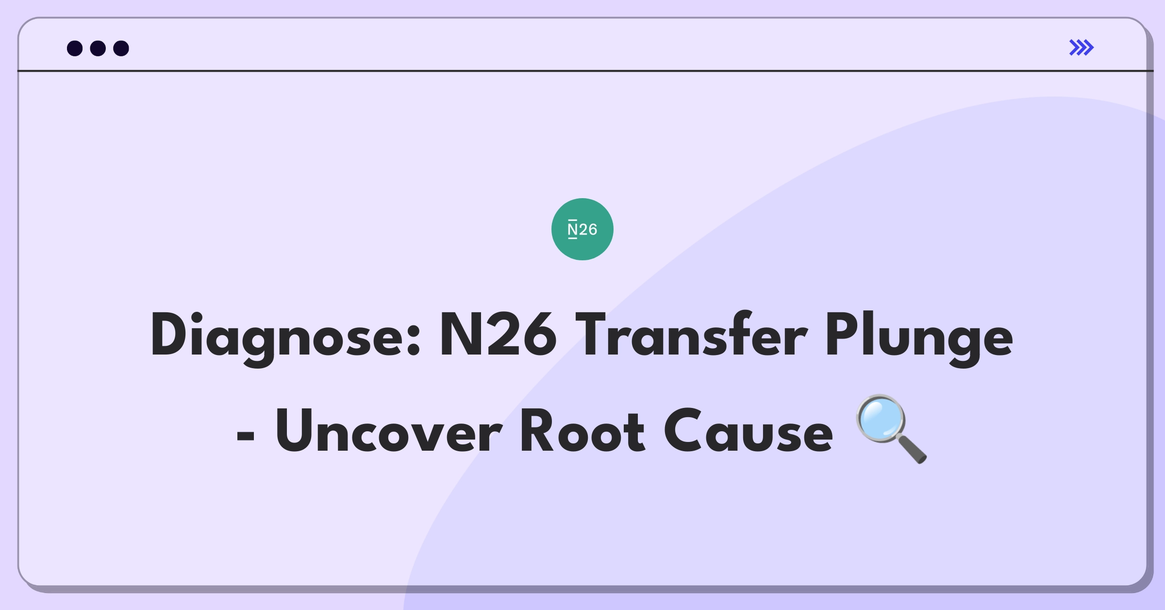 Product Management Root Cause Analysis Question: Investigating sudden decrease in N26 money transfer transactions