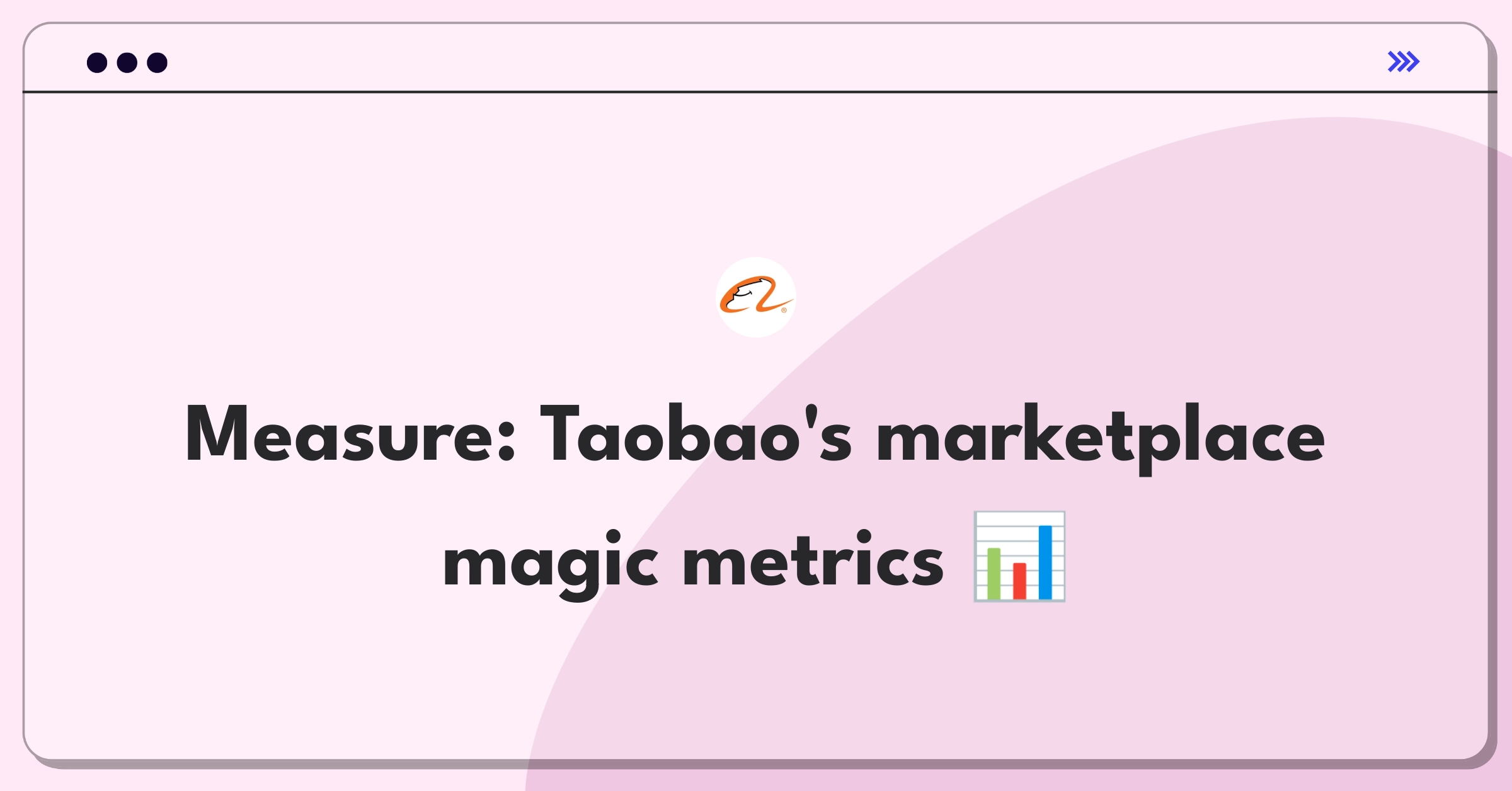 Product Management Success Metrics Question: Evaluating Alibaba's Taobao marketplace performance through key indicators