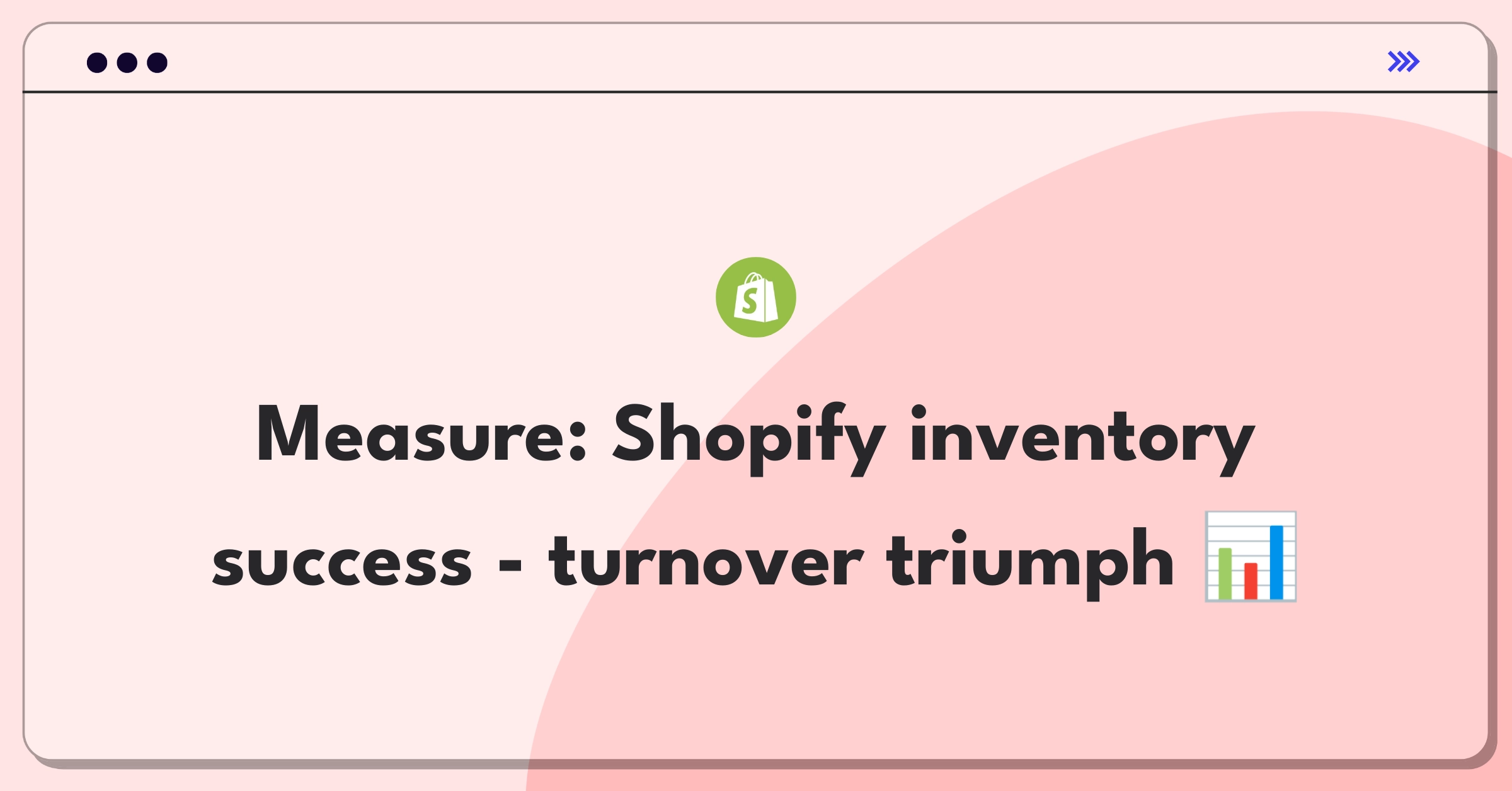 Product Management Analytics Question: Defining success metrics for Shopify's inventory management system