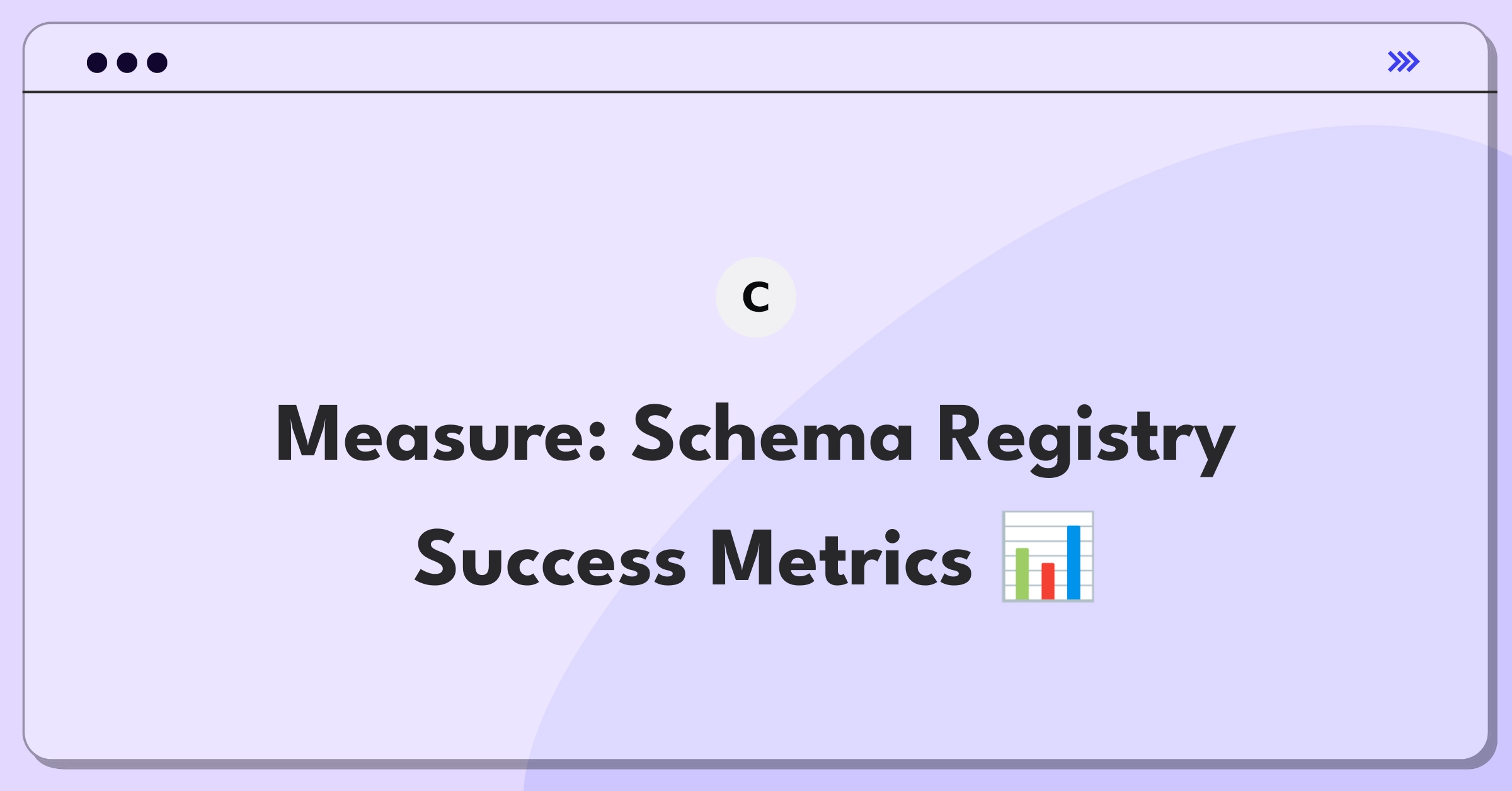 Product Management Analytics Question: Evaluating Confluent's Schema Registry feature with key performance metrics