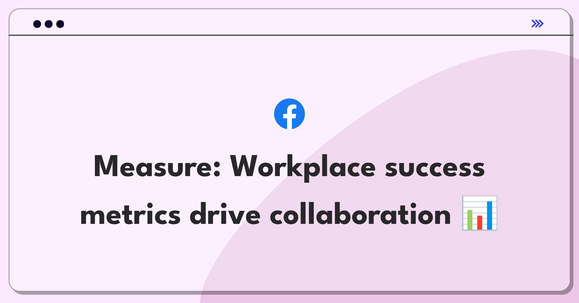 Product Management Analytics Question: Facebook Workplace success metrics evaluation diagram