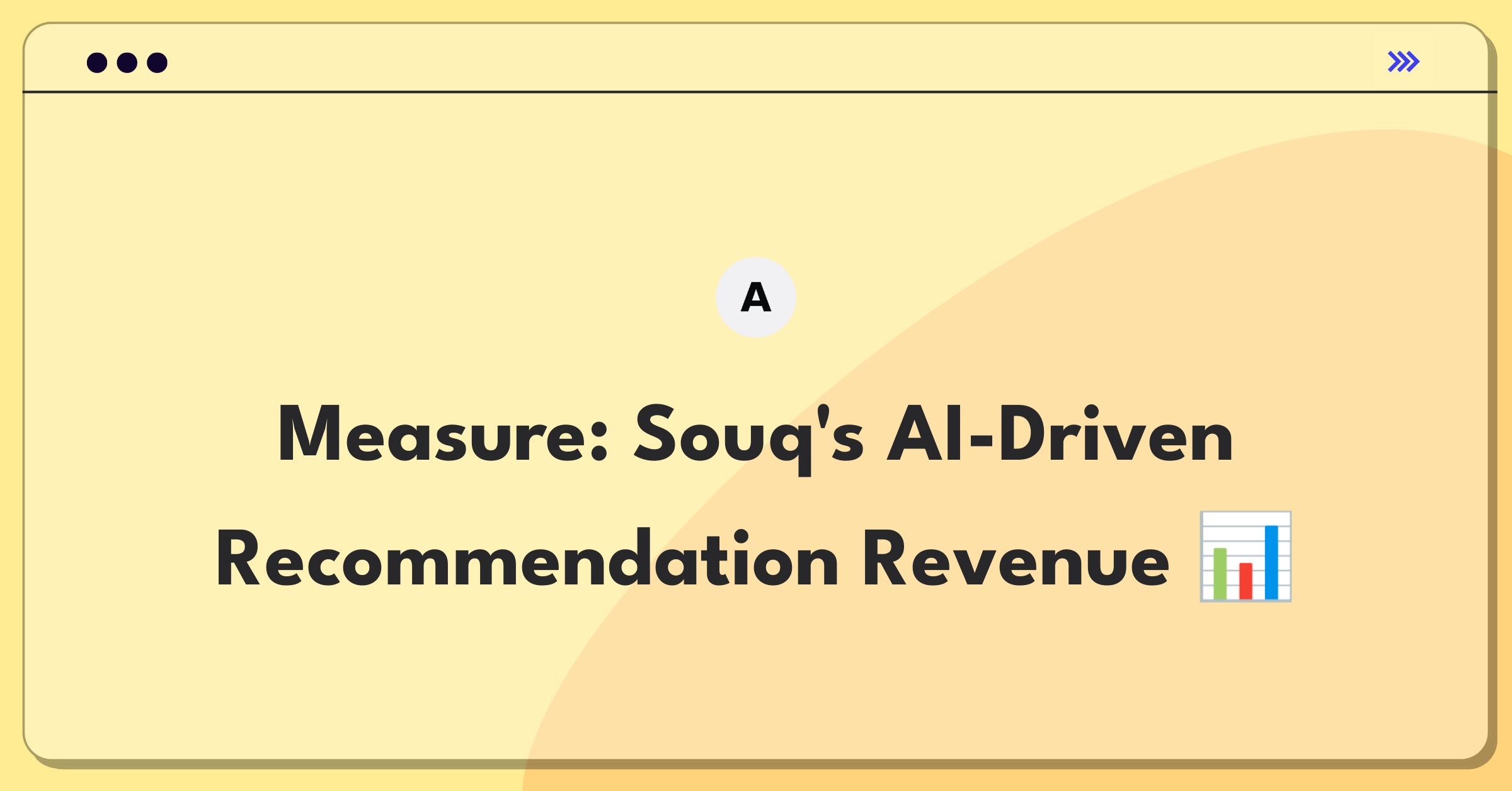 Product Management Metrics Question: Measuring success of e-commerce recommendation system