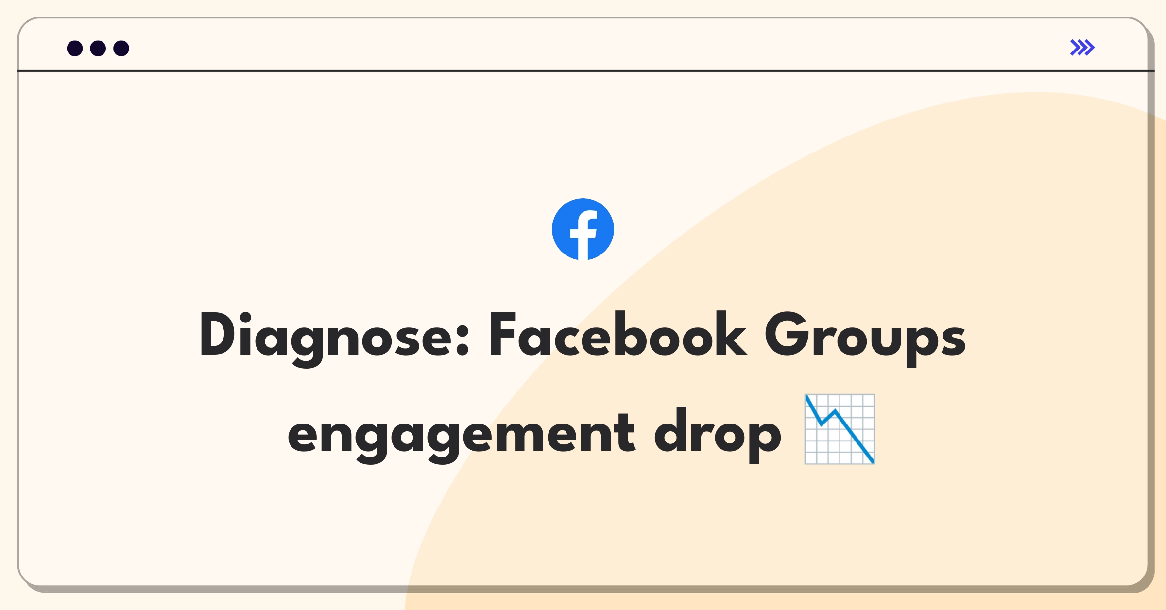 Product Management Root Cause Analysis Question: Investigating decline in Facebook Groups usage