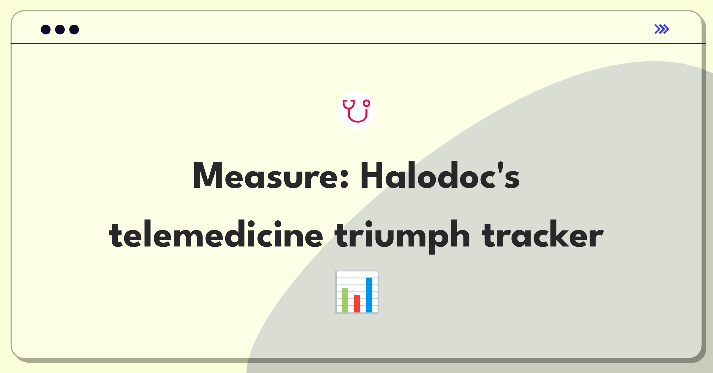 Product Management Analytics Question: Measuring success of Halodoc's telemedicine consultation feature