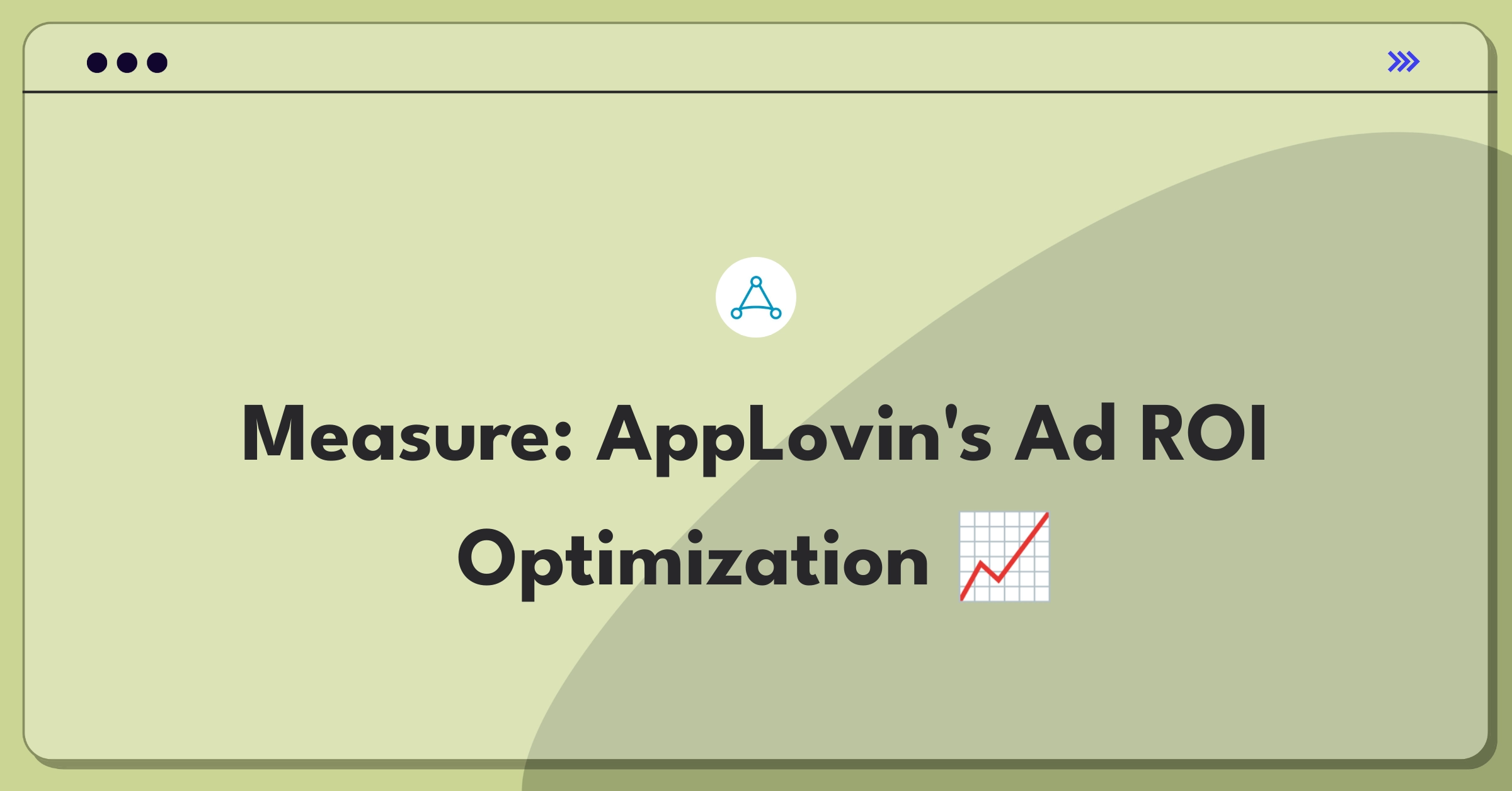 Product Management Metrics Question: AppLovin ad monetization platform success definition challenge