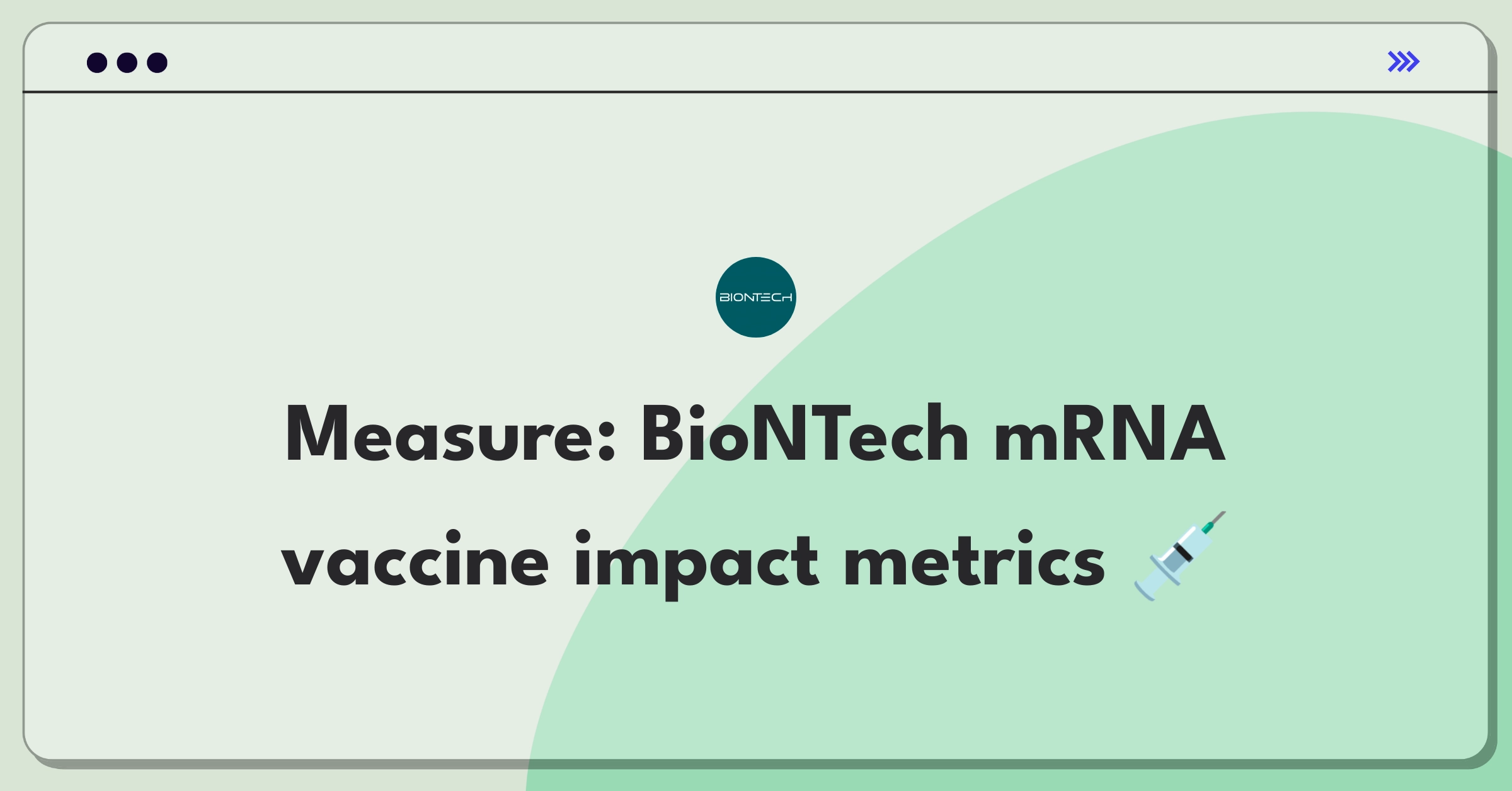 Product Management Metrics Question: Measuring success of BioNTech's mRNA vaccine platform