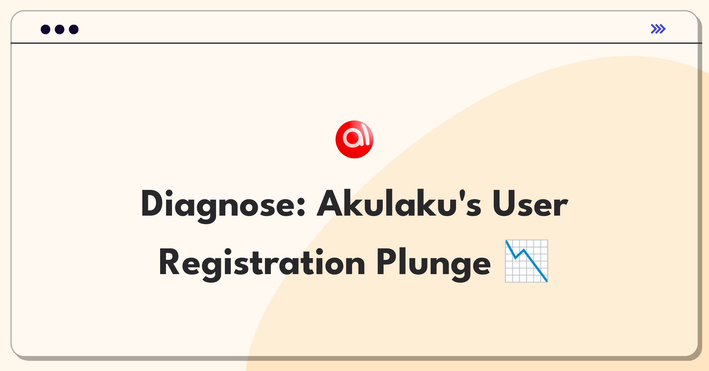 Product Management Root Cause Analysis Question: Investigating sudden drop in Akulaku app user registrations