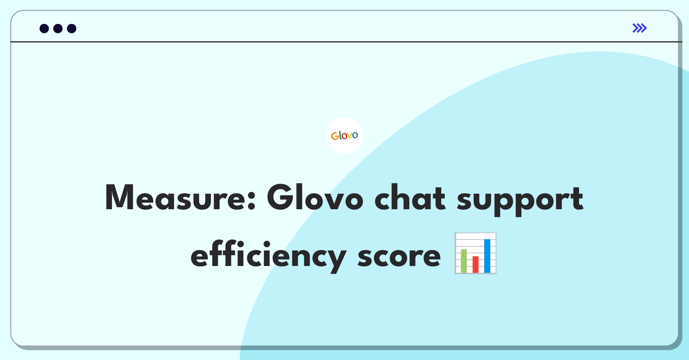 Product Management Analytics Question: Evaluating metrics for Glovo's in-app customer support chat