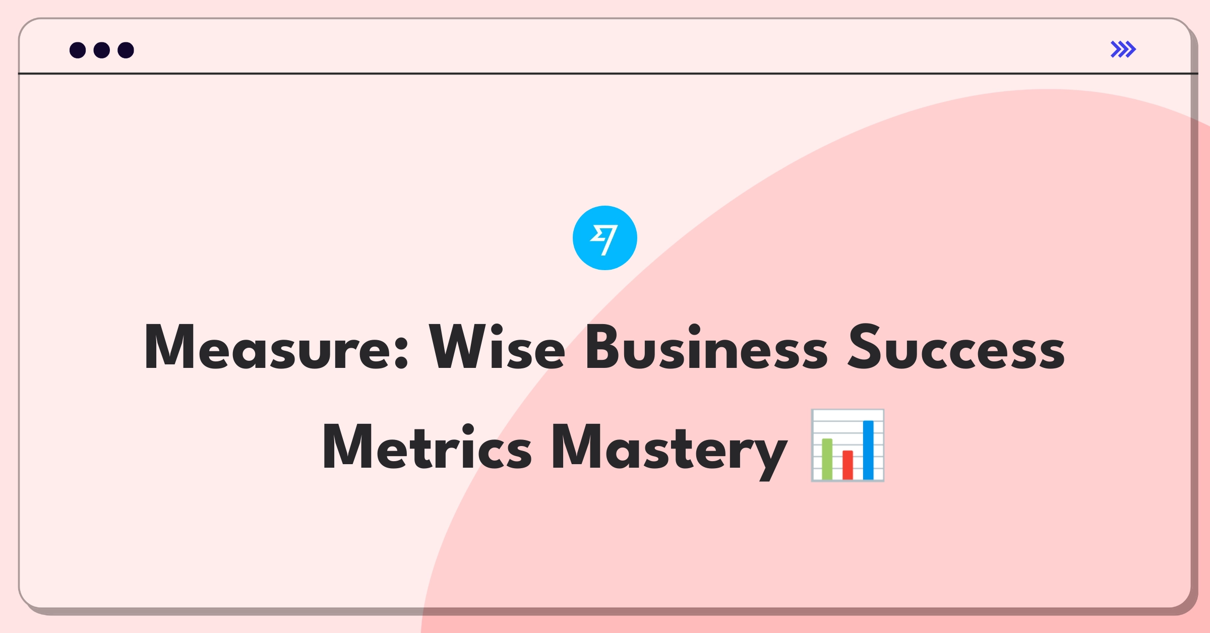 Product Management Metrics Question: Defining success for Wise's business account offering through key performance indicators