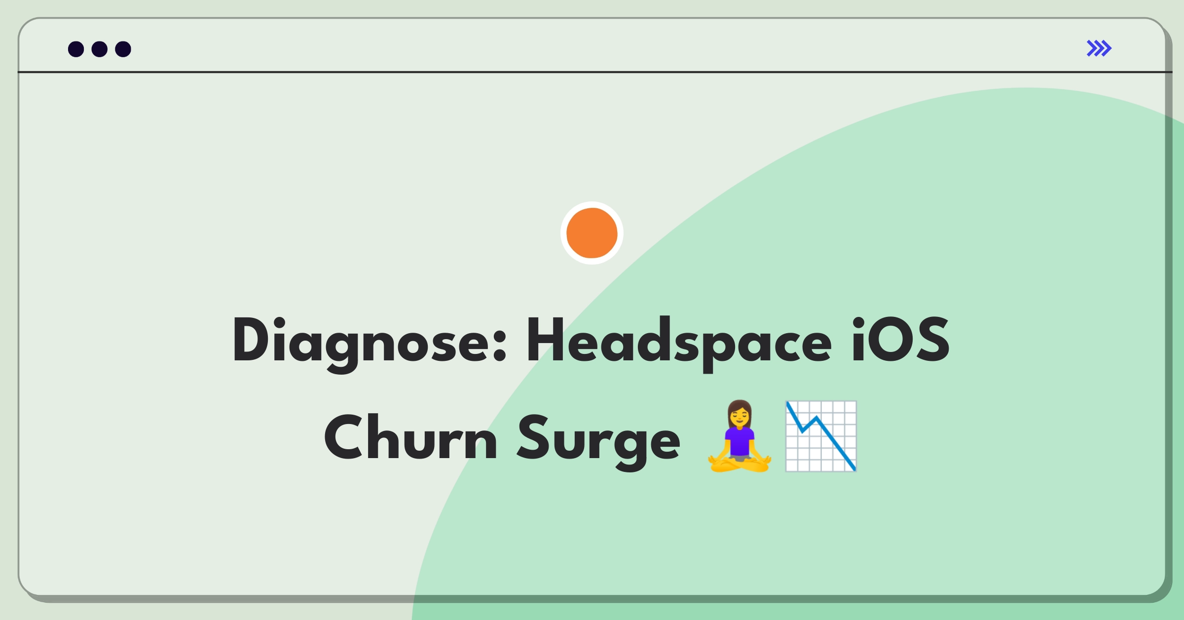 Product Management Root Cause Analysis Question: Investigating sudden increase in Headspace iOS app subscription cancellations