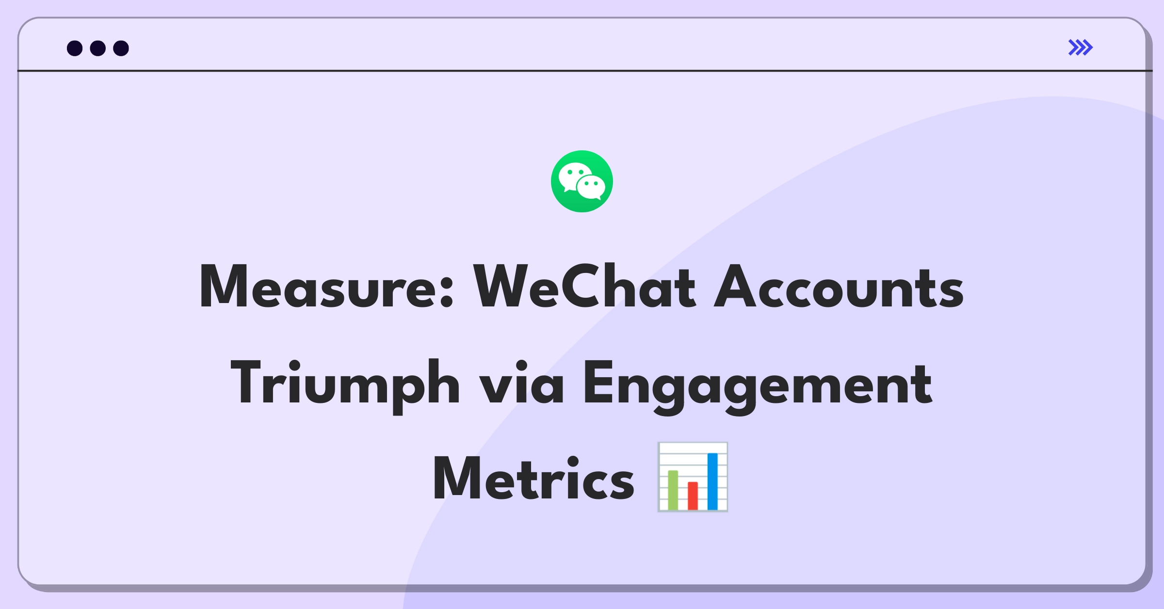 Product Management Metrics Question: WeChat official accounts platform success measurement framework