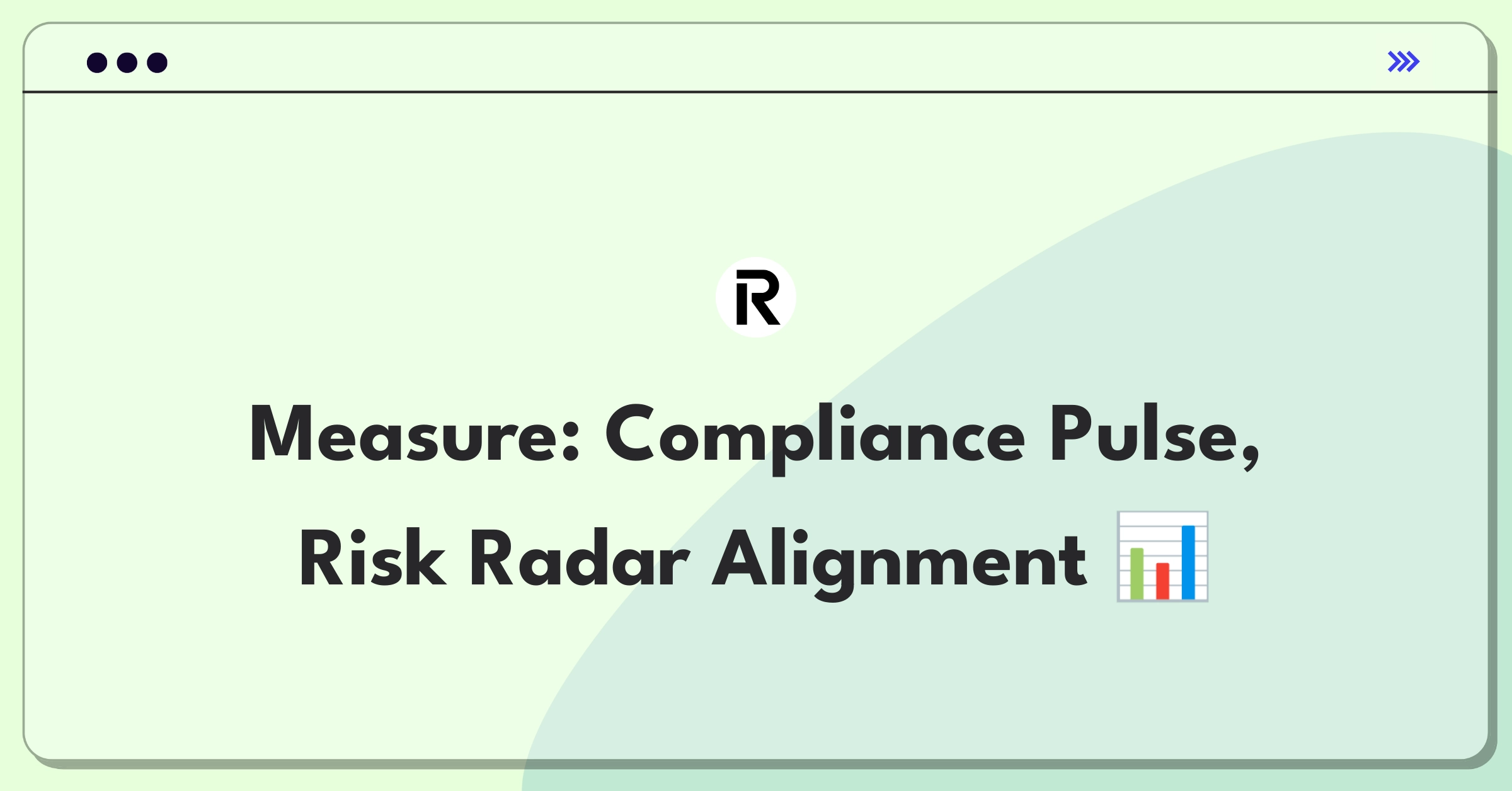 Product Management Metrics Question: KPI dashboard for compliance and risk appetite in internal auditing