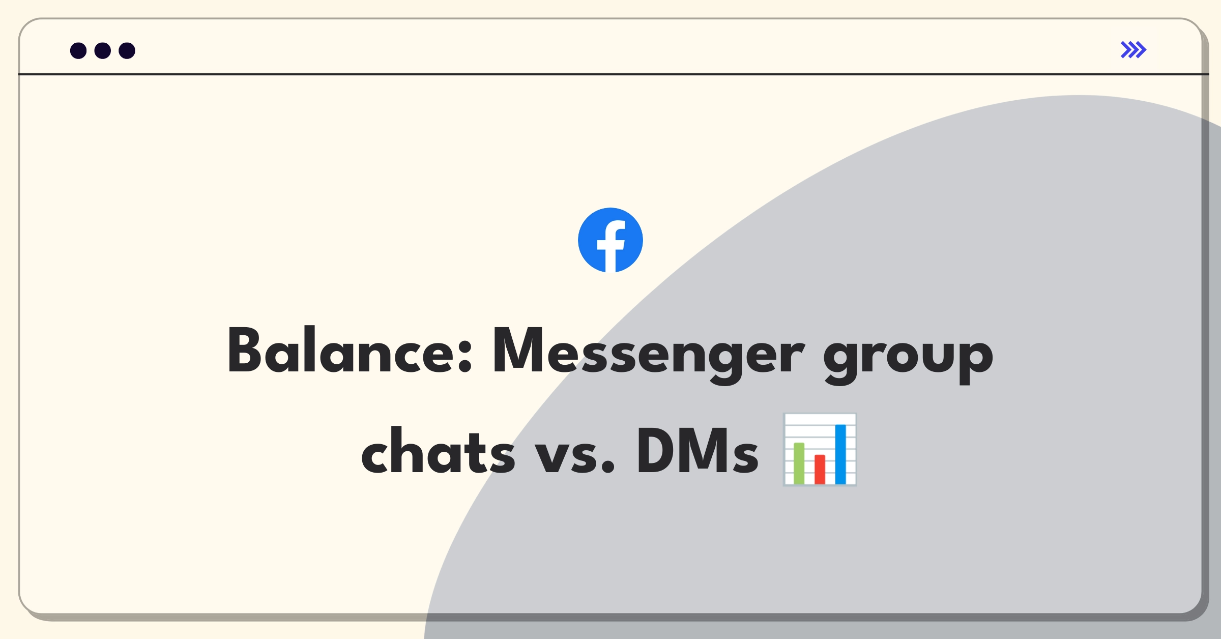 Product Management Strategy Question: Analyzing messaging trends in Facebook Messenger