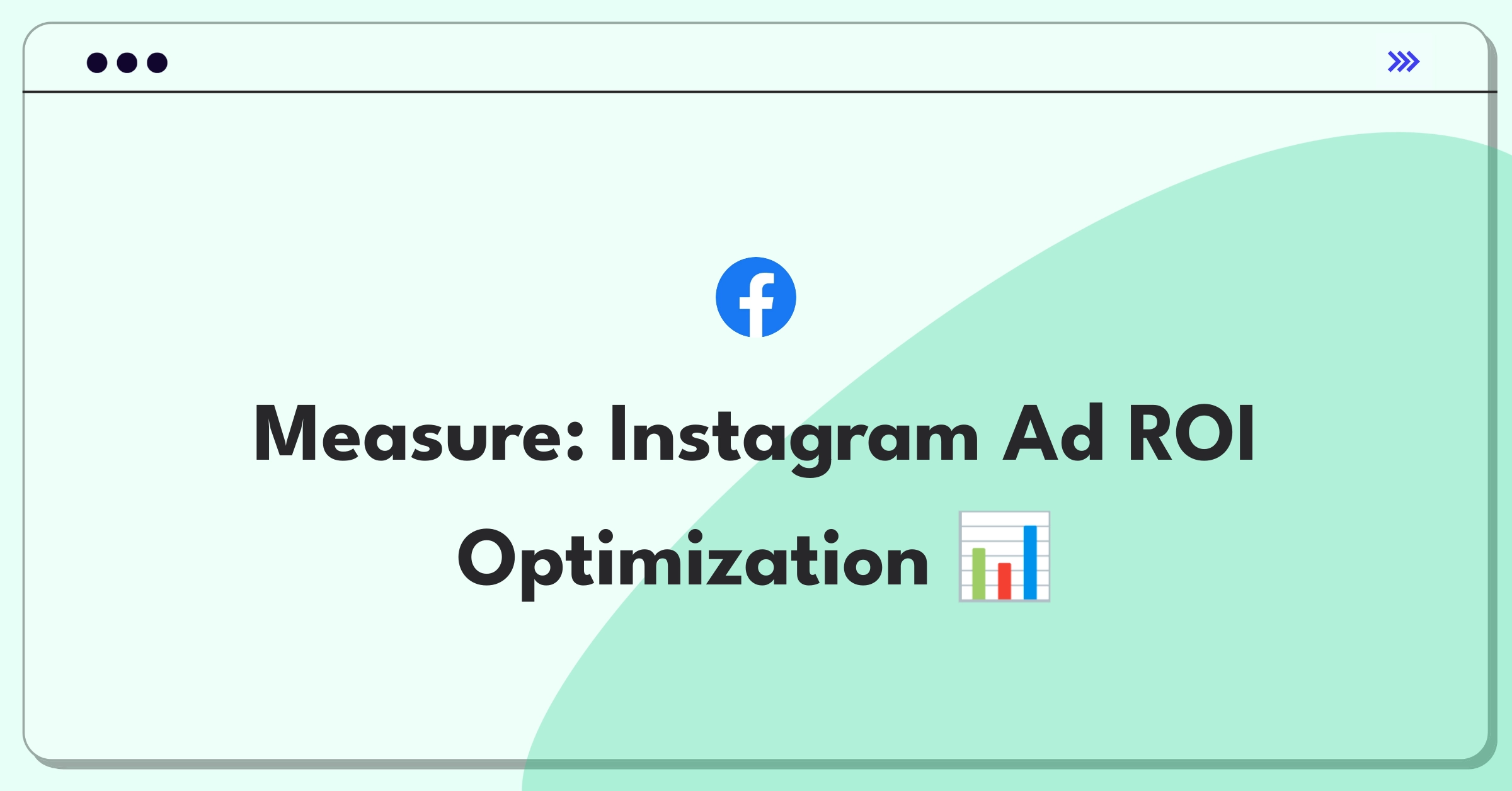 Product Management Analytics Question: Instagram ad performance metrics dashboard visualization