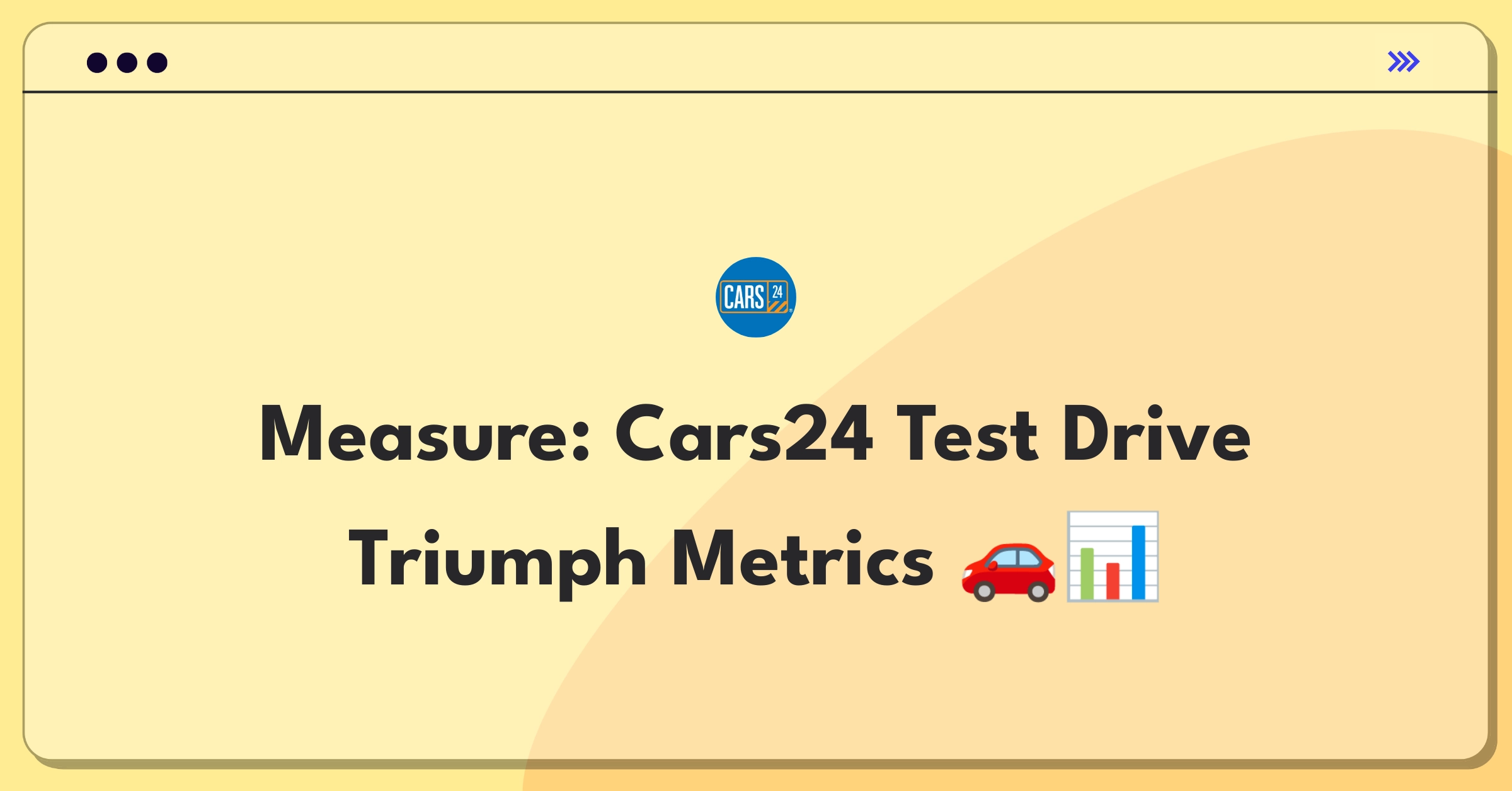 Product Management Metrics Question: Cars24 home test drive feature success measurement dashboard