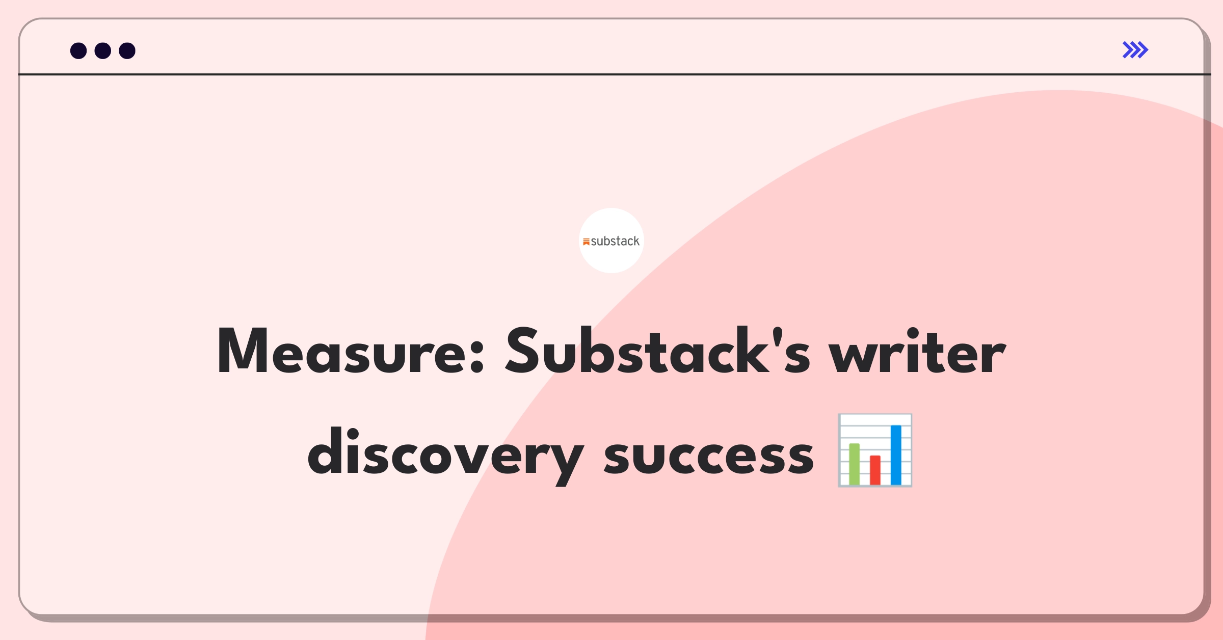 Product Management Analytics Question: Evaluating metrics for Substack's writer discovery feature