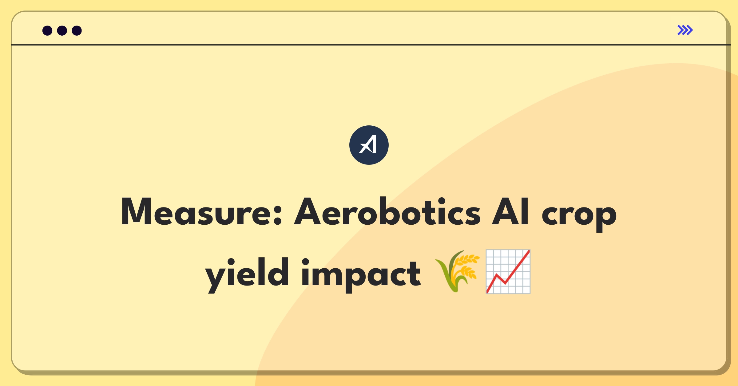 Product Management Analytics Question: Measuring success of AI-driven agricultural drone insights