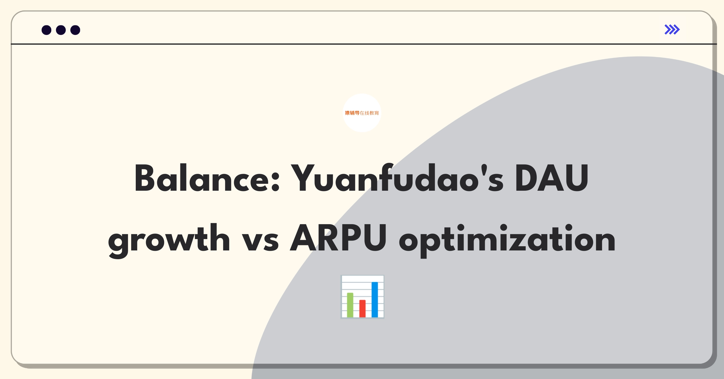 Product Management Trade-off Question: Balancing daily active users and revenue per user for Yuanfudao's edtech platform