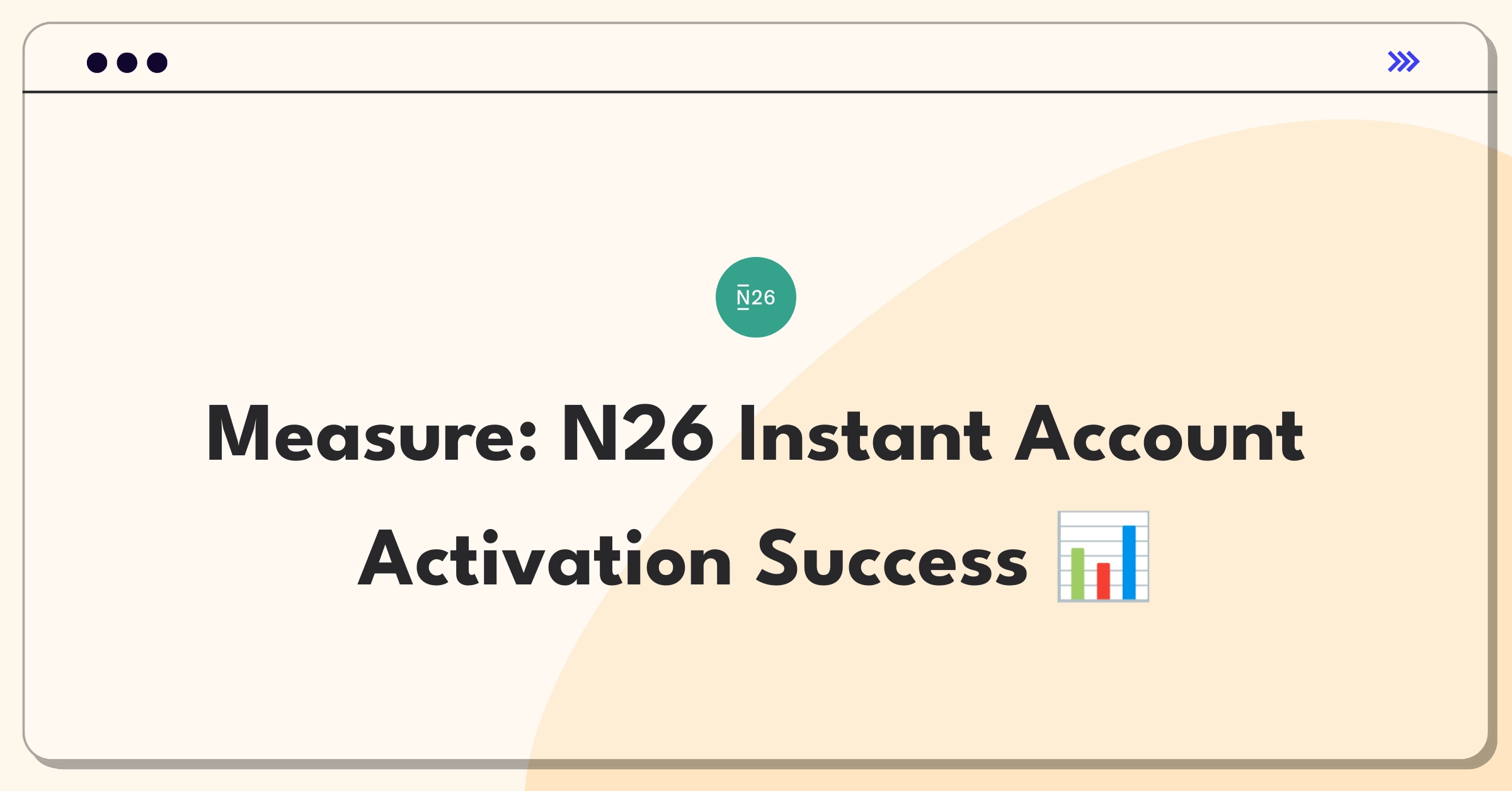 Product Management Analytics Question: Measuring success of N26's instant account opening feature with key metrics