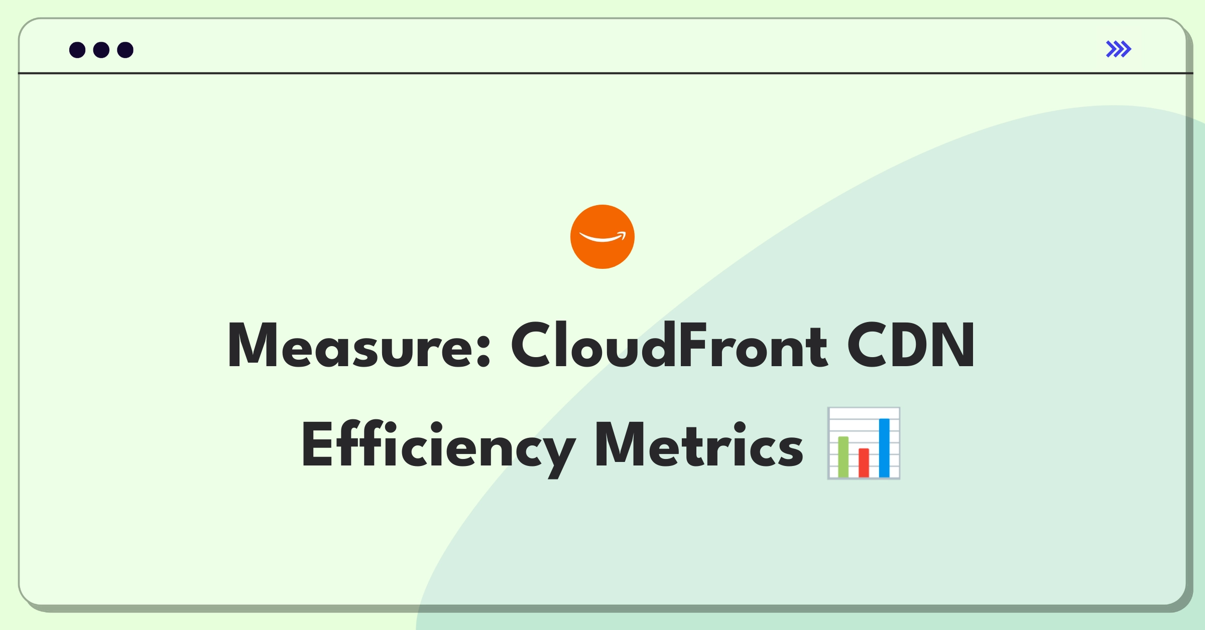 Product Management Success Metrics Question: Evaluating AWS CloudFront CDN performance using key indicators