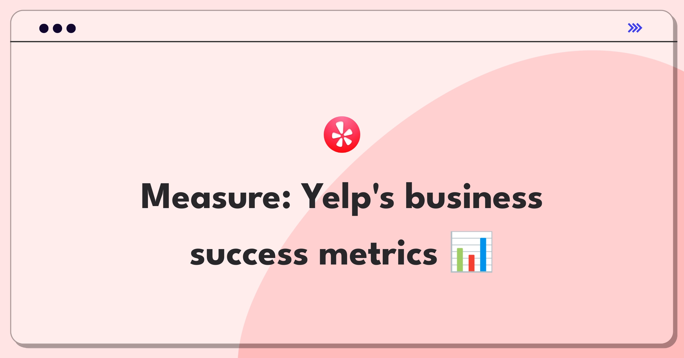 Product Management Metrics Question: Improving Yelp for businesses with key performance indicators