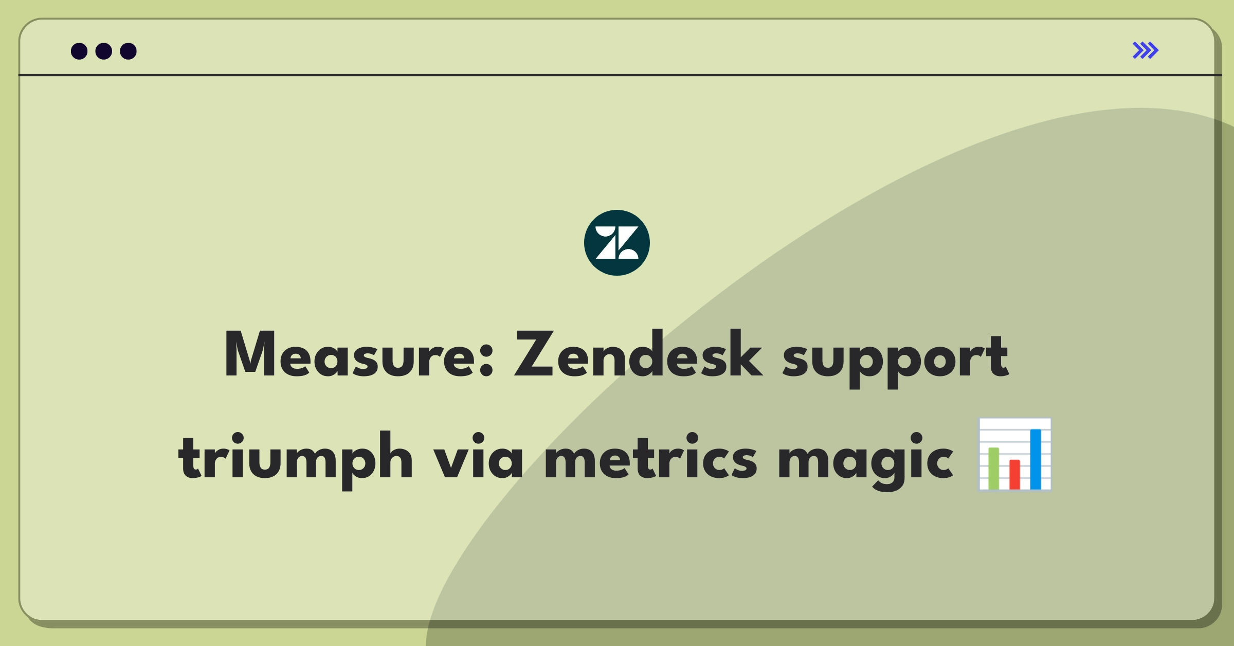 Product Management Analytics Question: Measuring Zendesk customer support service success through key performance indicators