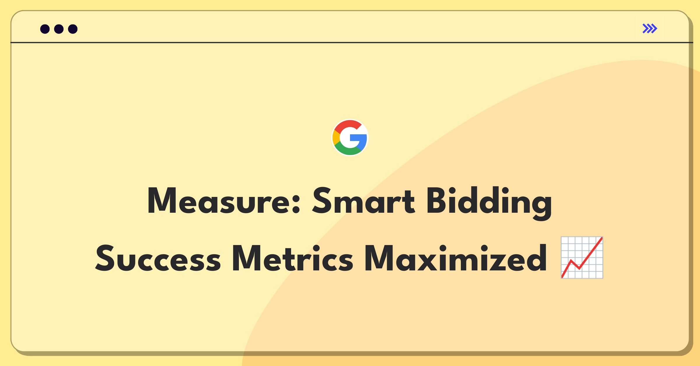 Product Management Analytics Question: Evaluating Google Ads smart bidding metrics dashboard