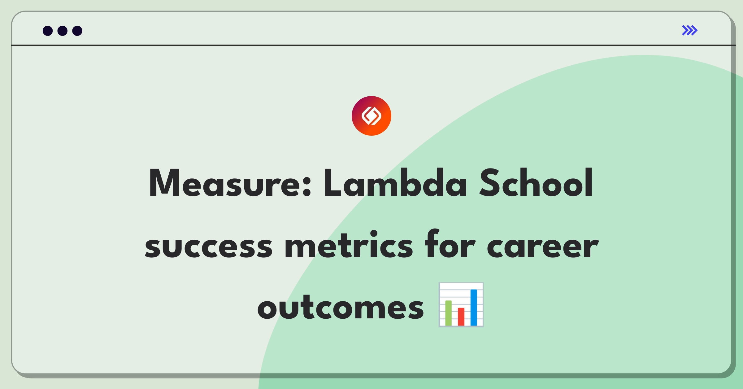 Product Management Analytics Question: Evaluating online learning platform metrics for Lambda School